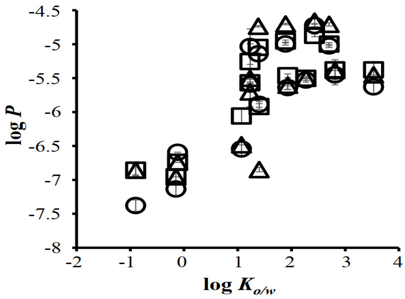Pharmaceutics 12 00152 g005