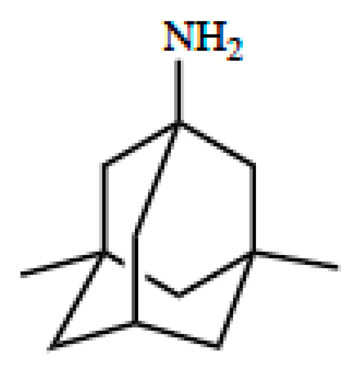 Pharmaceutics 12 00154 g004