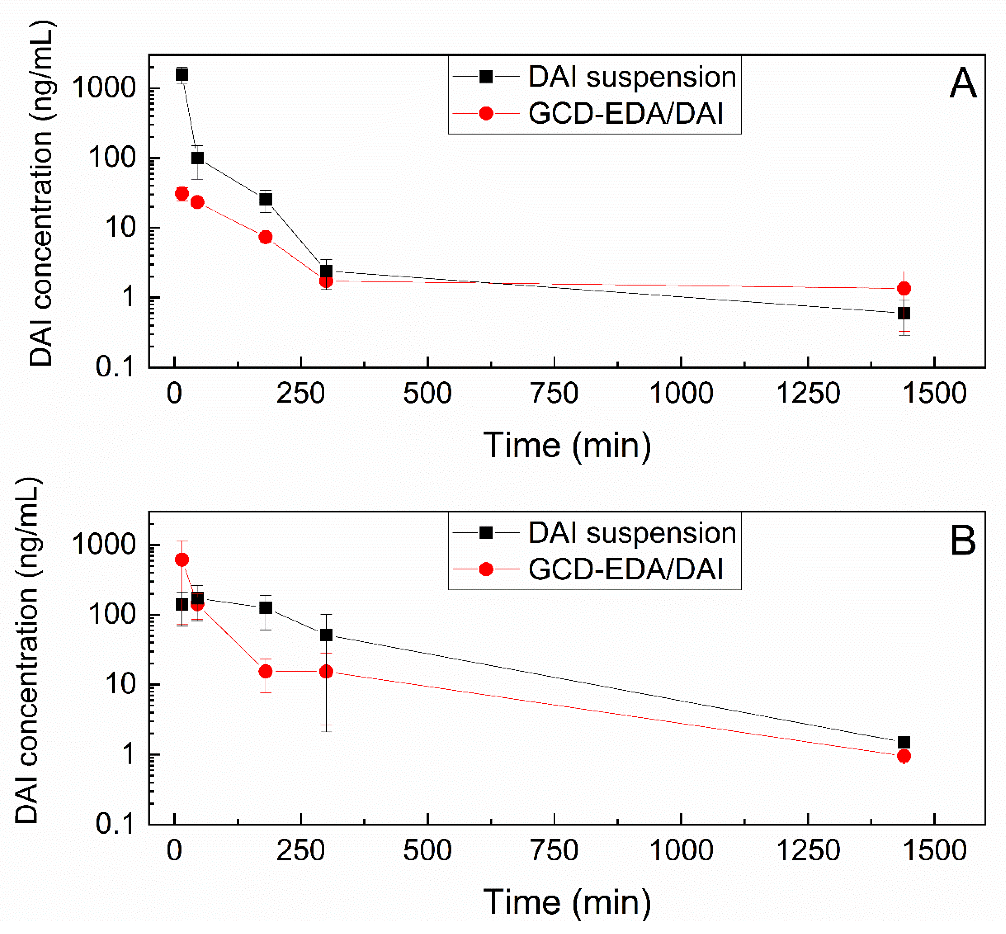 Pharmaceutics 12 00162 g001