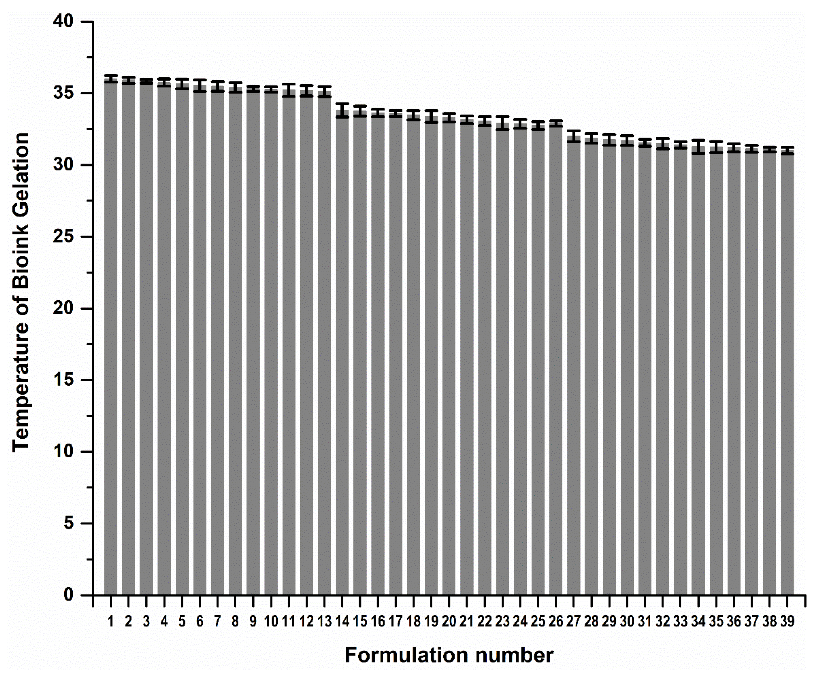 Pharmaceutics 12 00166 g004