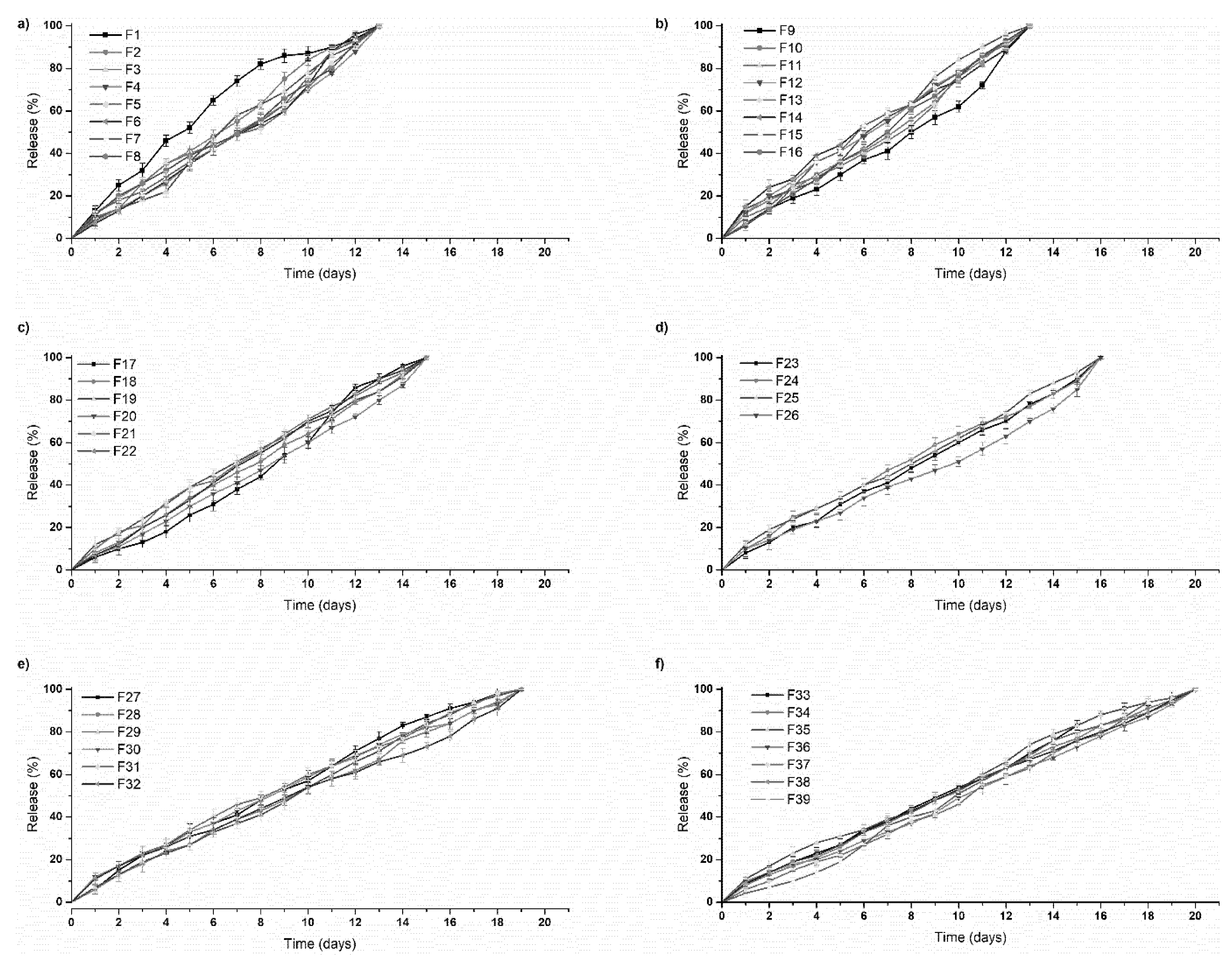 Pharmaceutics 12 00166 g009