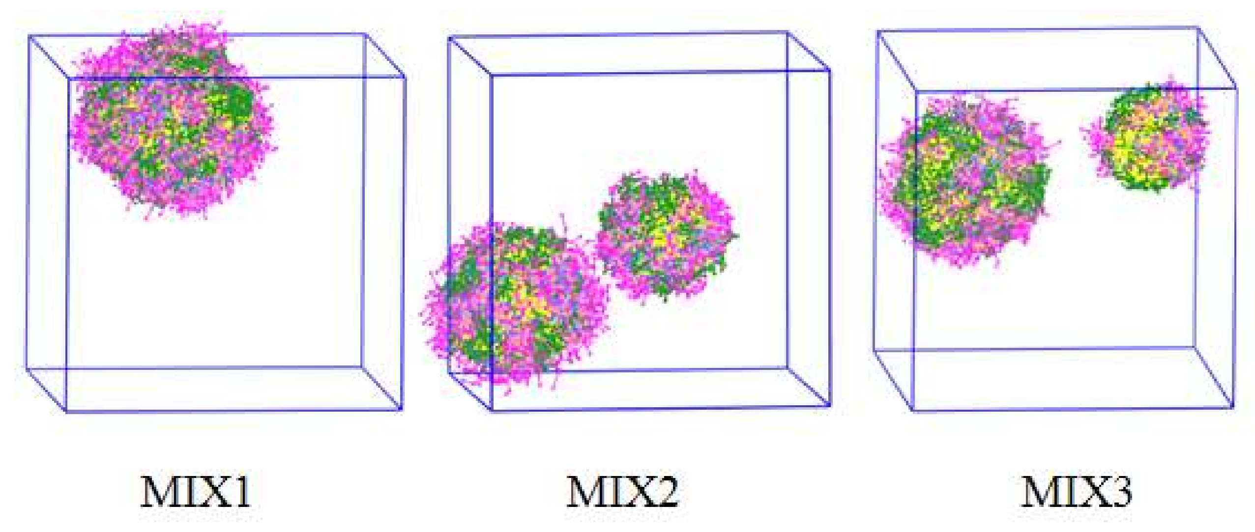 Pharmaceutics 12 00170 g005