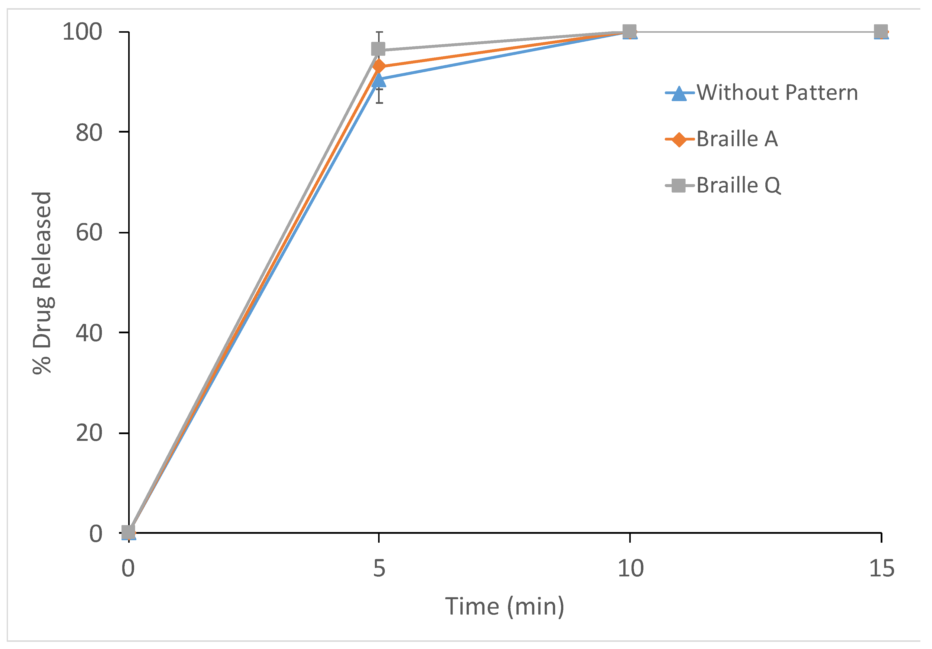 Pharmaceutics 12 00172 g008 Pharmaceutics 12 00172 g008