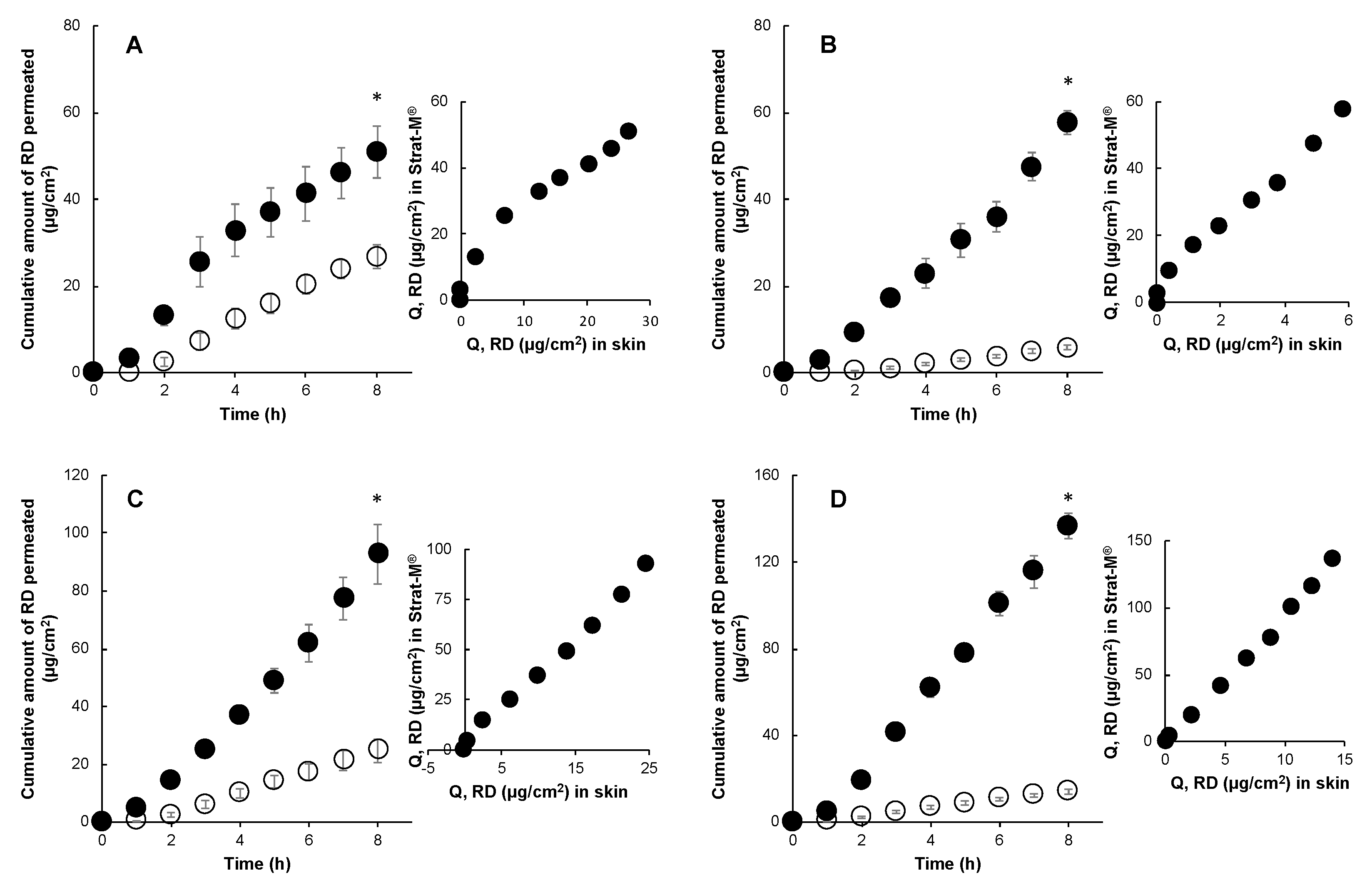 Pharmaceutics 12 00173 g001