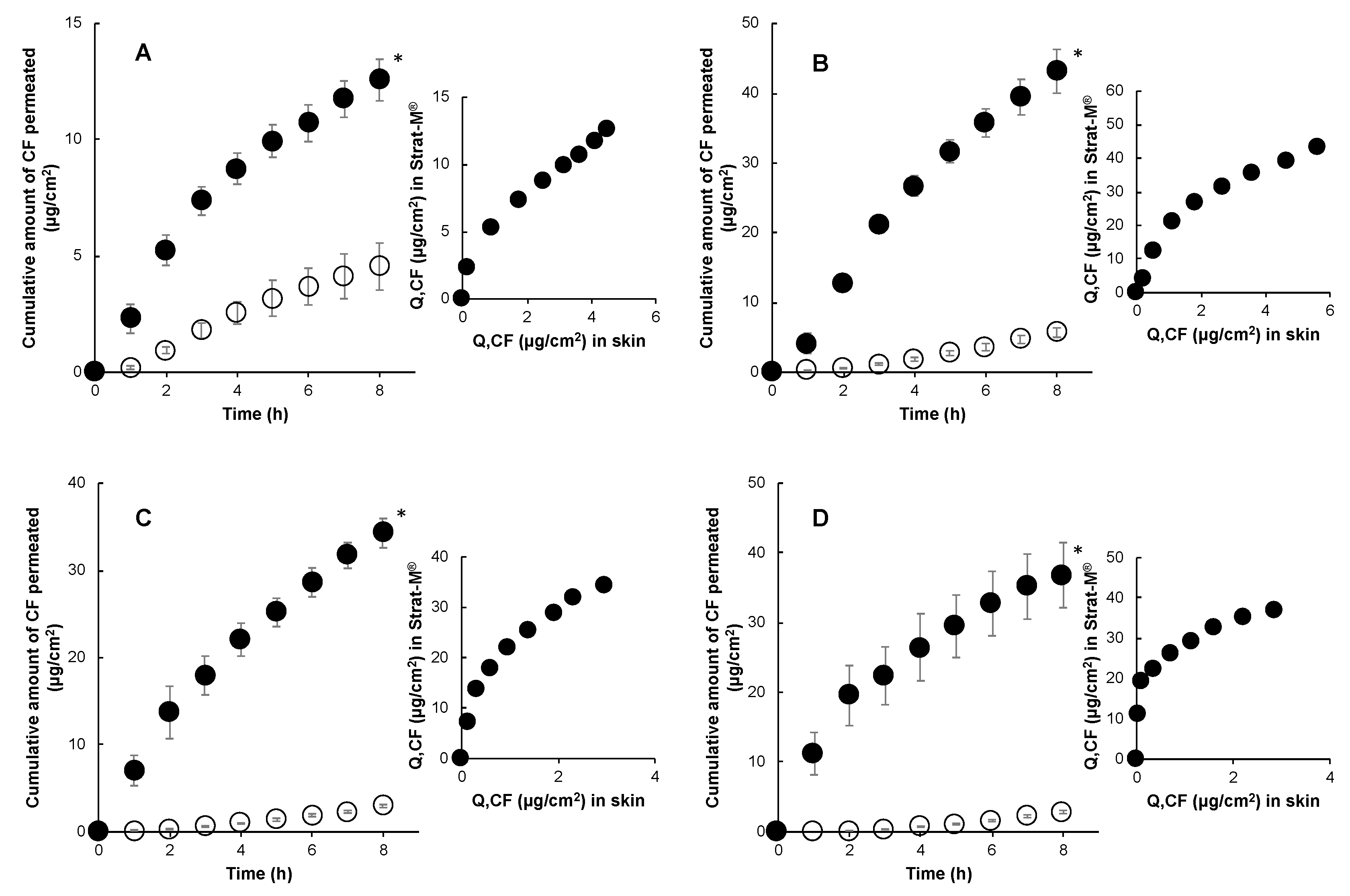 Pharmaceutics 12 00173 g002