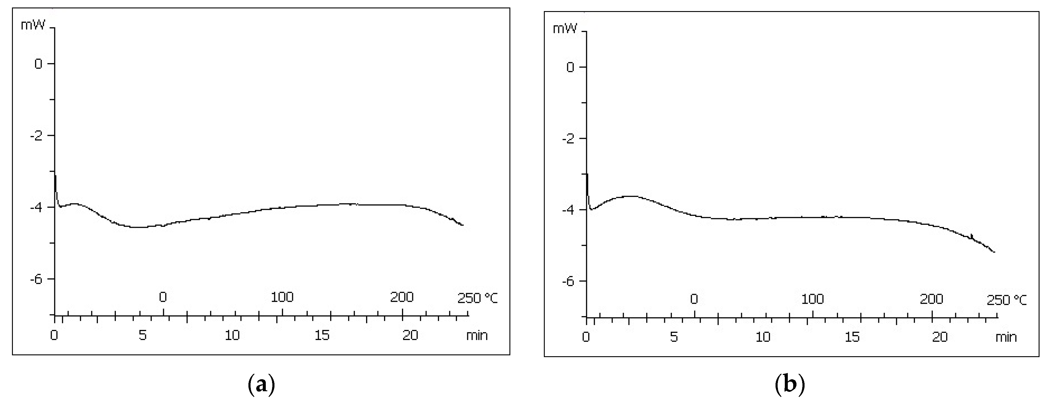 Pharmaceutics 12 00174 g001