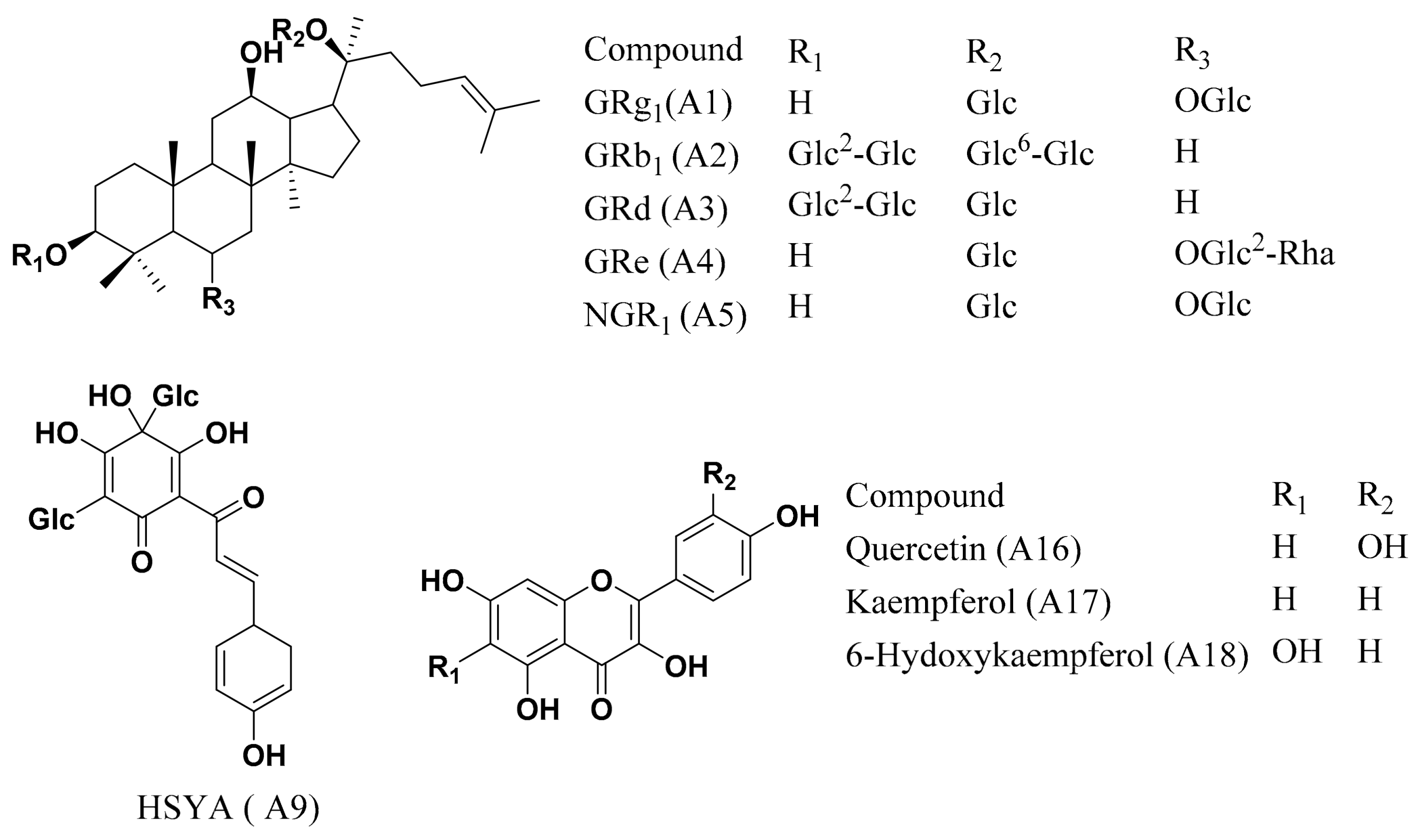 Pharmaceutics 12 00180 g001 Pharmaceutics 12 00180 g001