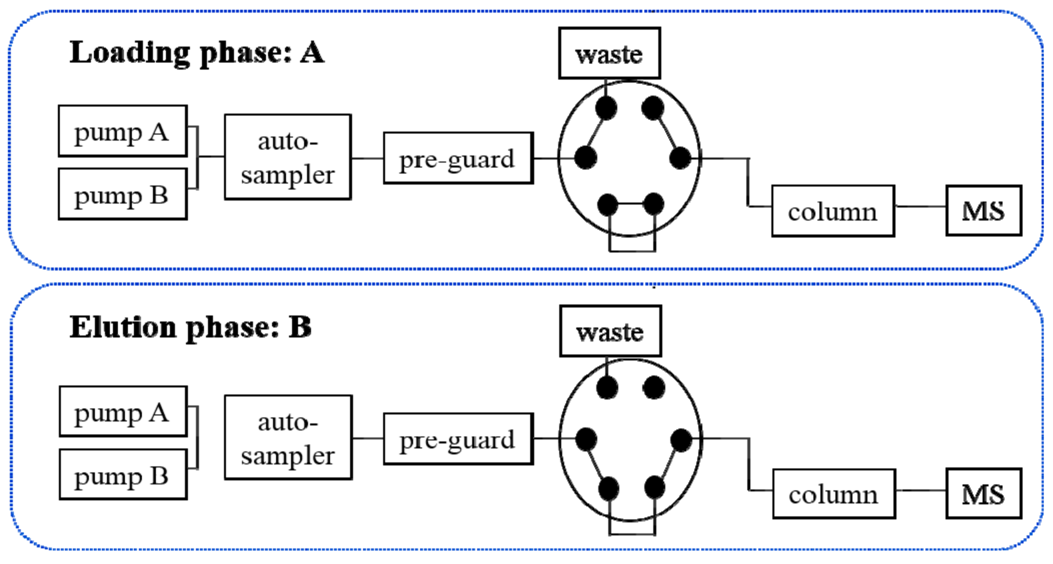 Pharmaceutics 12 00180 g002 Pharmaceutics 12 00180 g002