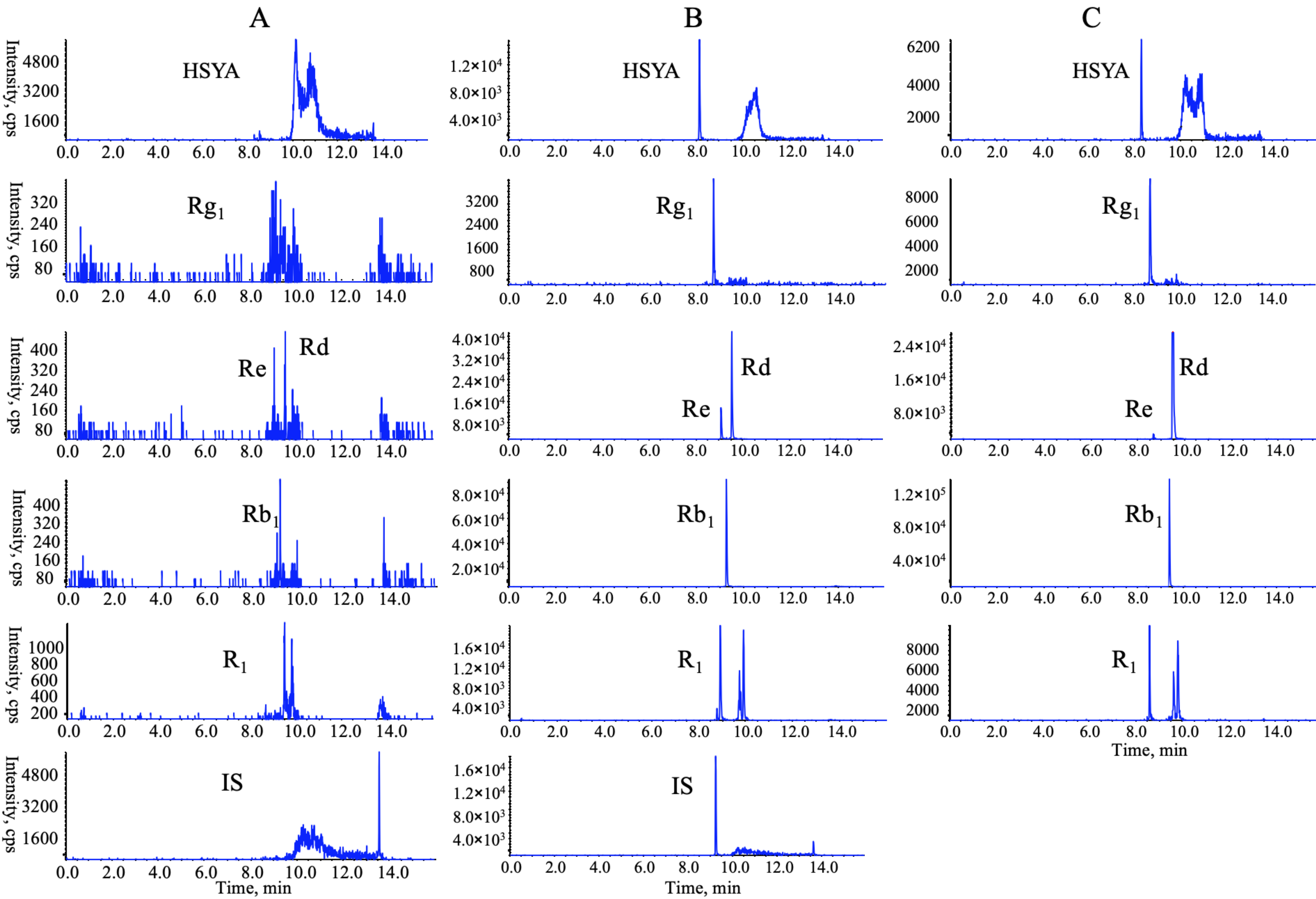 Pharmaceutics 12 00180 g003 Pharmaceutics 12 00180 g003