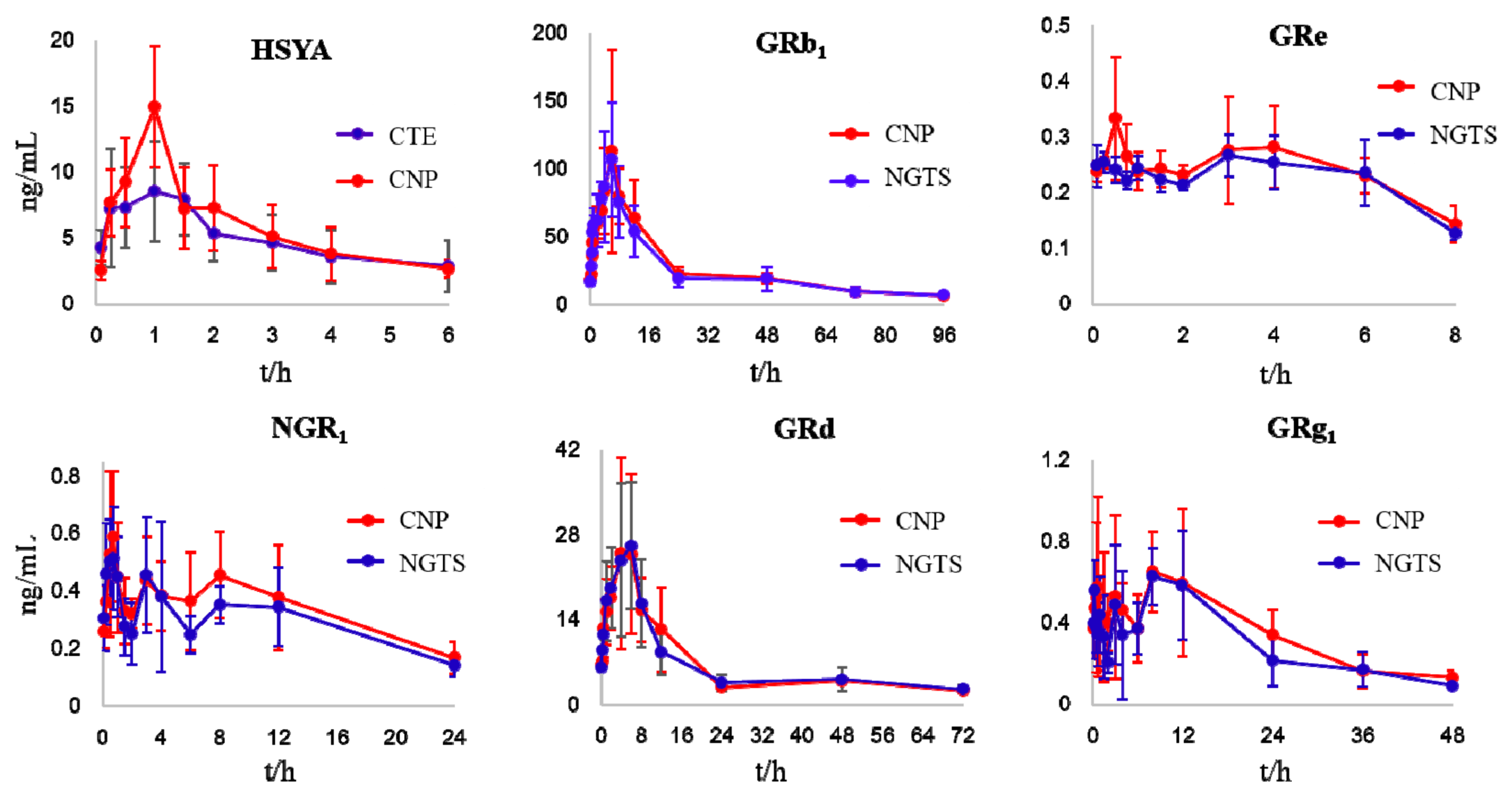 Pharmaceutics 12 00180 g004 Pharmaceutics 12 00180 g004