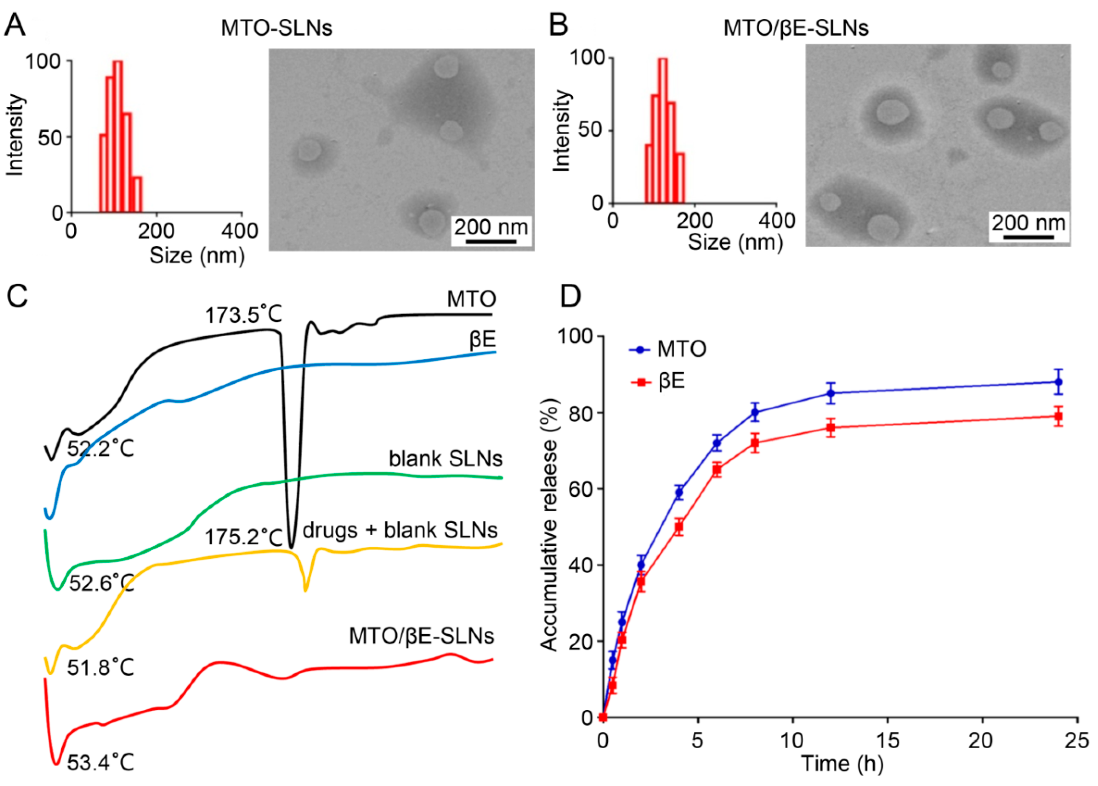 Pharmaceutics 12 00191 g001