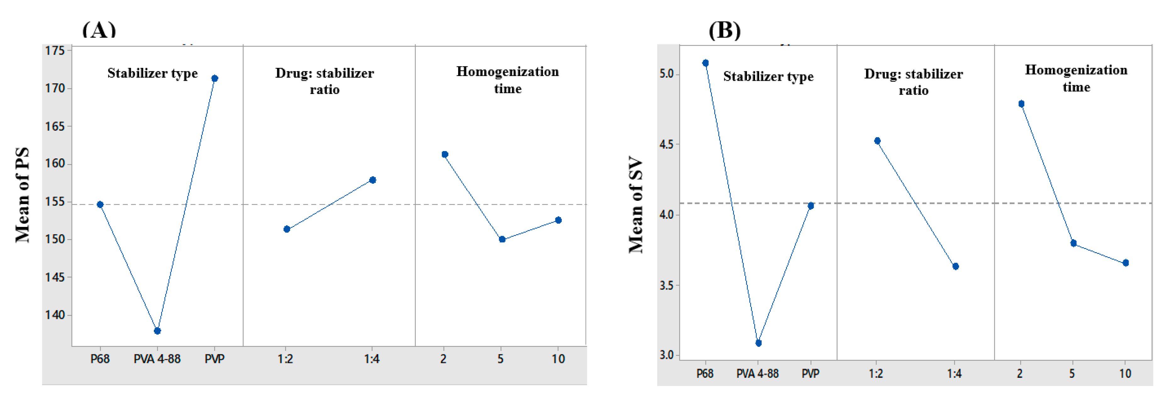 Pharmaceutics 12 00199 g001