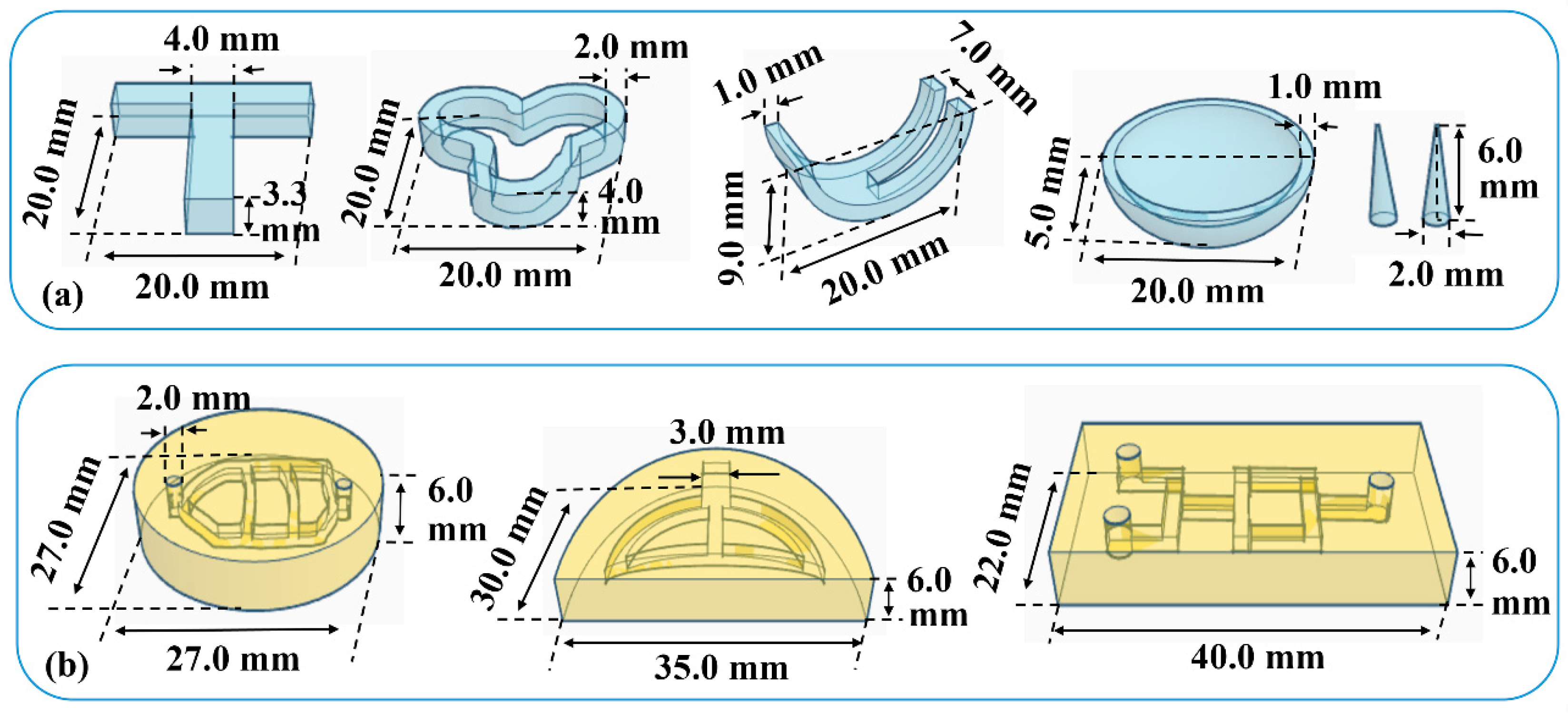 Pharmaceutics 12 00207 g002