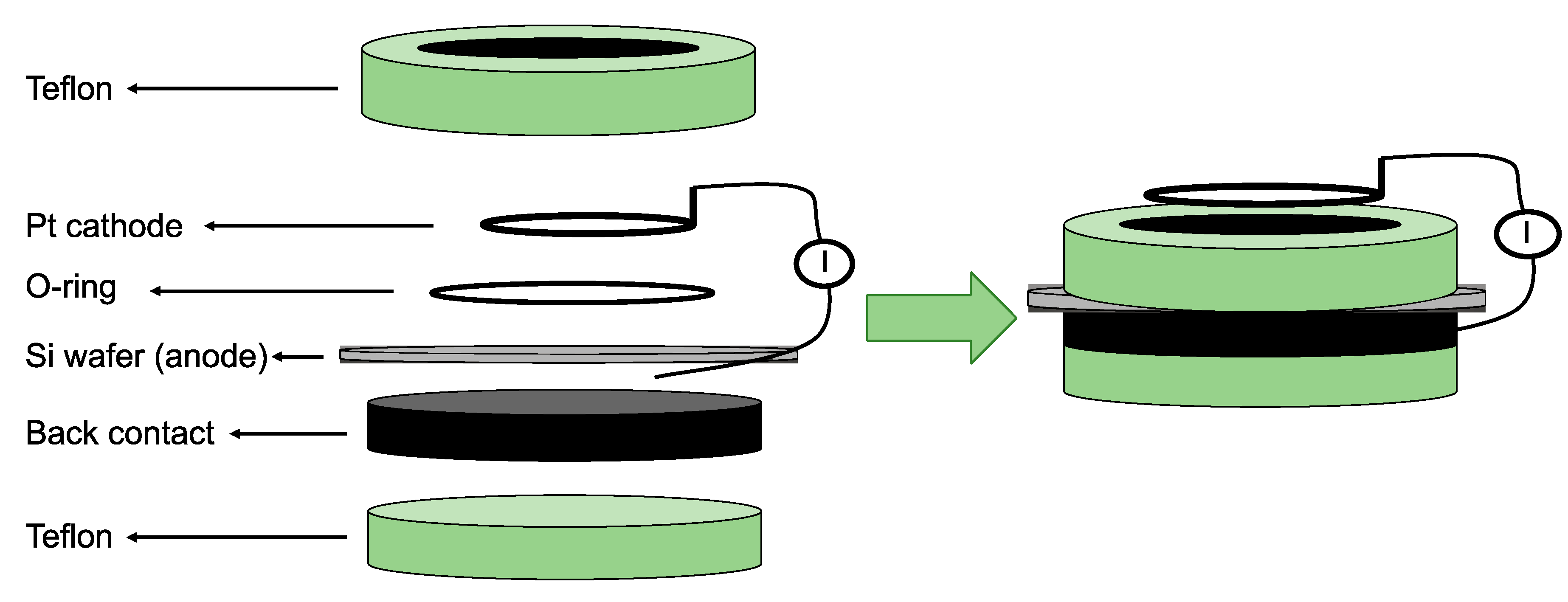 Pharmaceutics 12 00214 g004 Pharmaceutics 12 00214 g004
