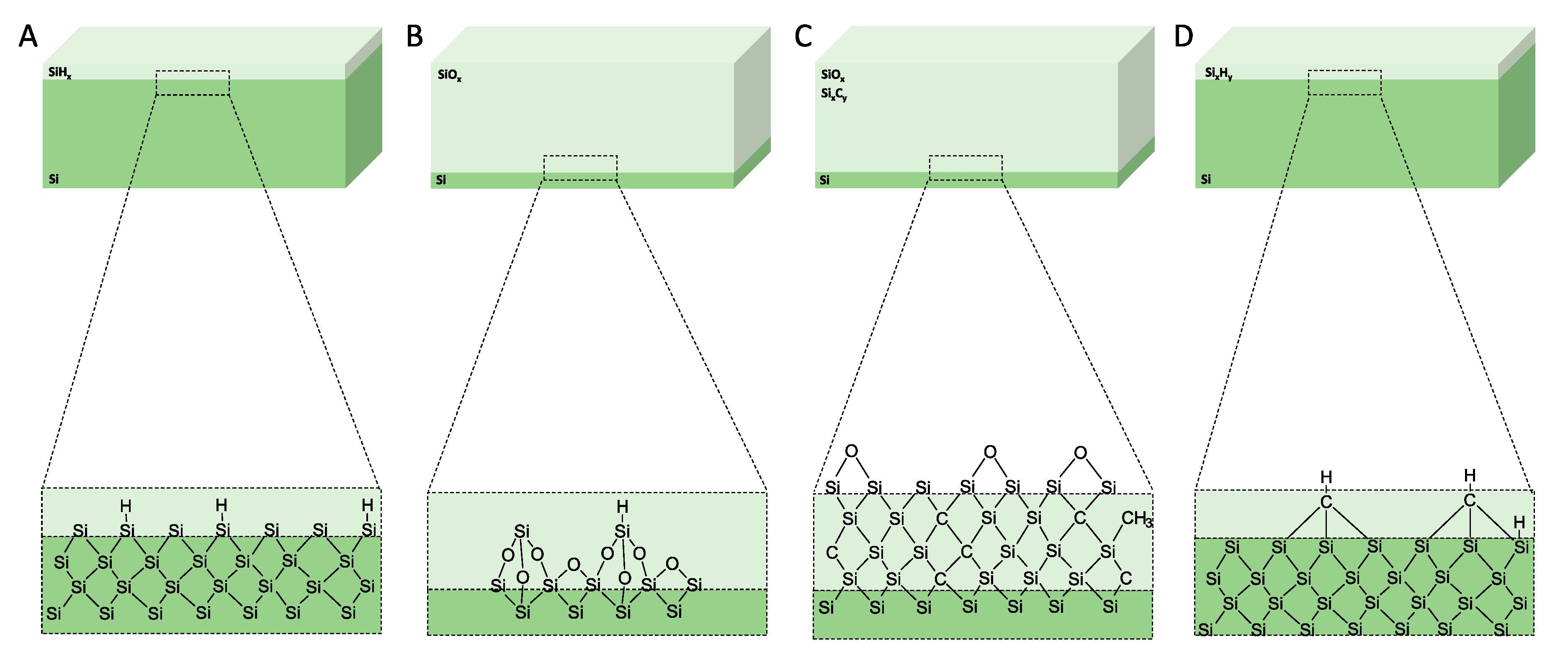 Pharmaceutics 12 00214 g005 Pharmaceutics 12 00214 g005