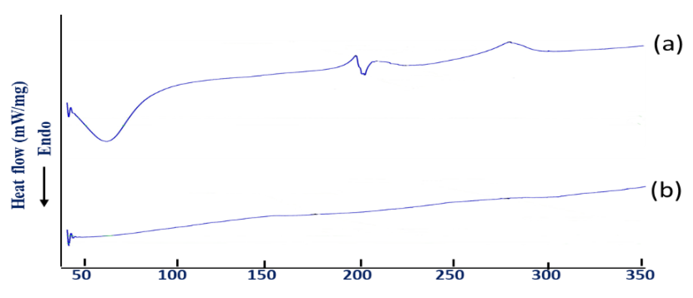 Pharmaceutics 12 00219 g006 Pharmaceutics 12 00219 g006