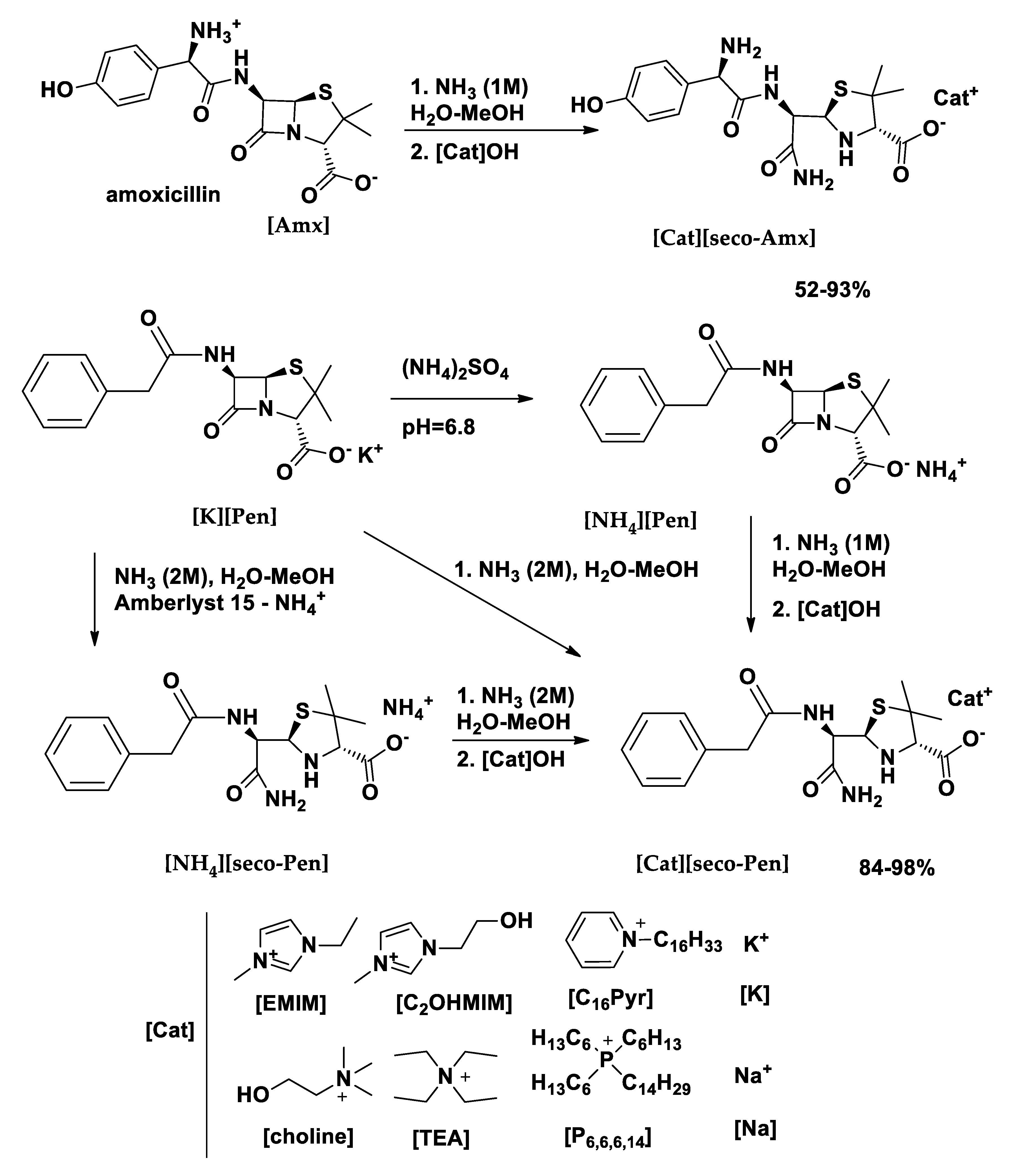 Pharmaceutics 12 00221 g001