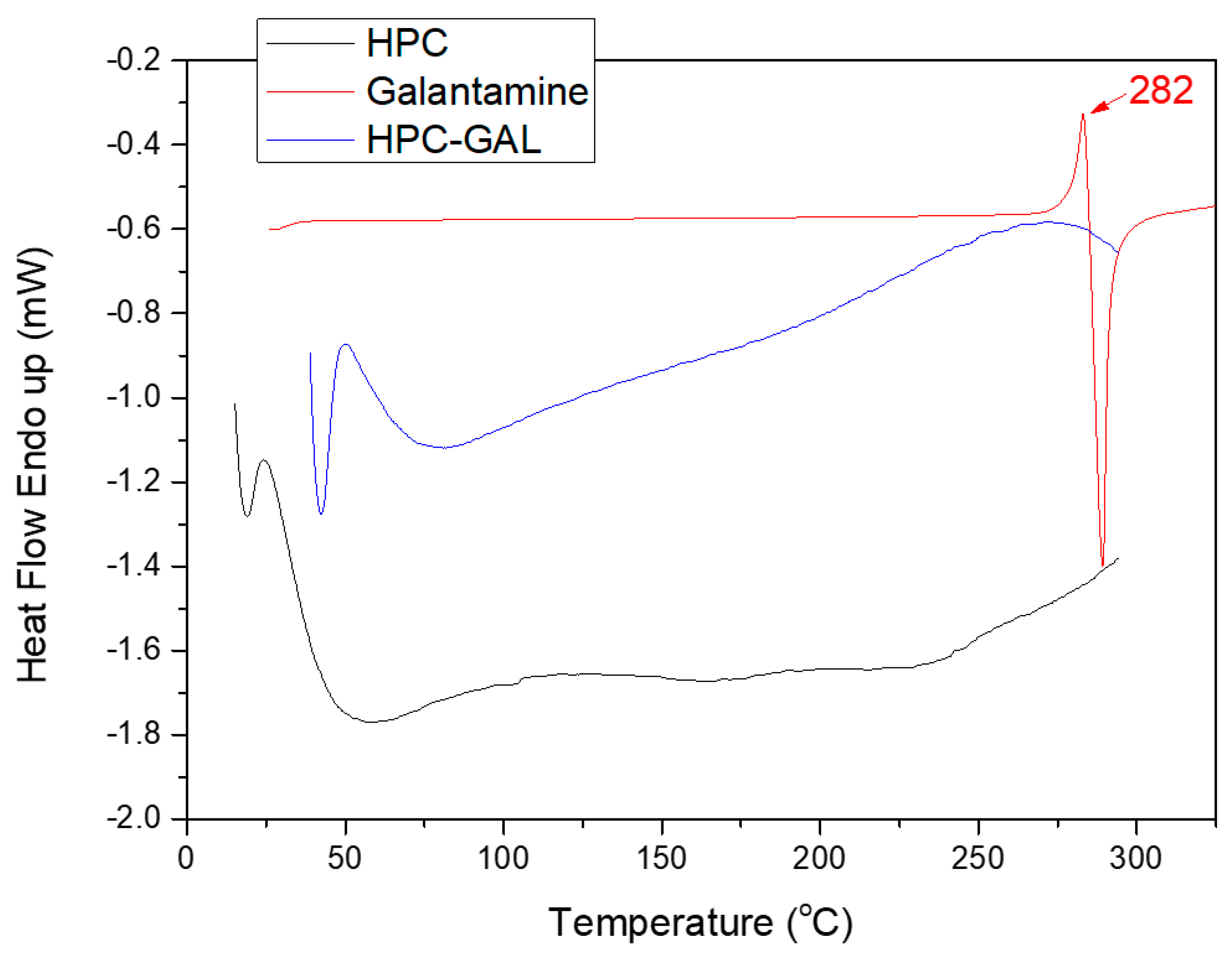 Pharmaceutics 12 00227 g004 Pharmaceutics 12 00227 g004