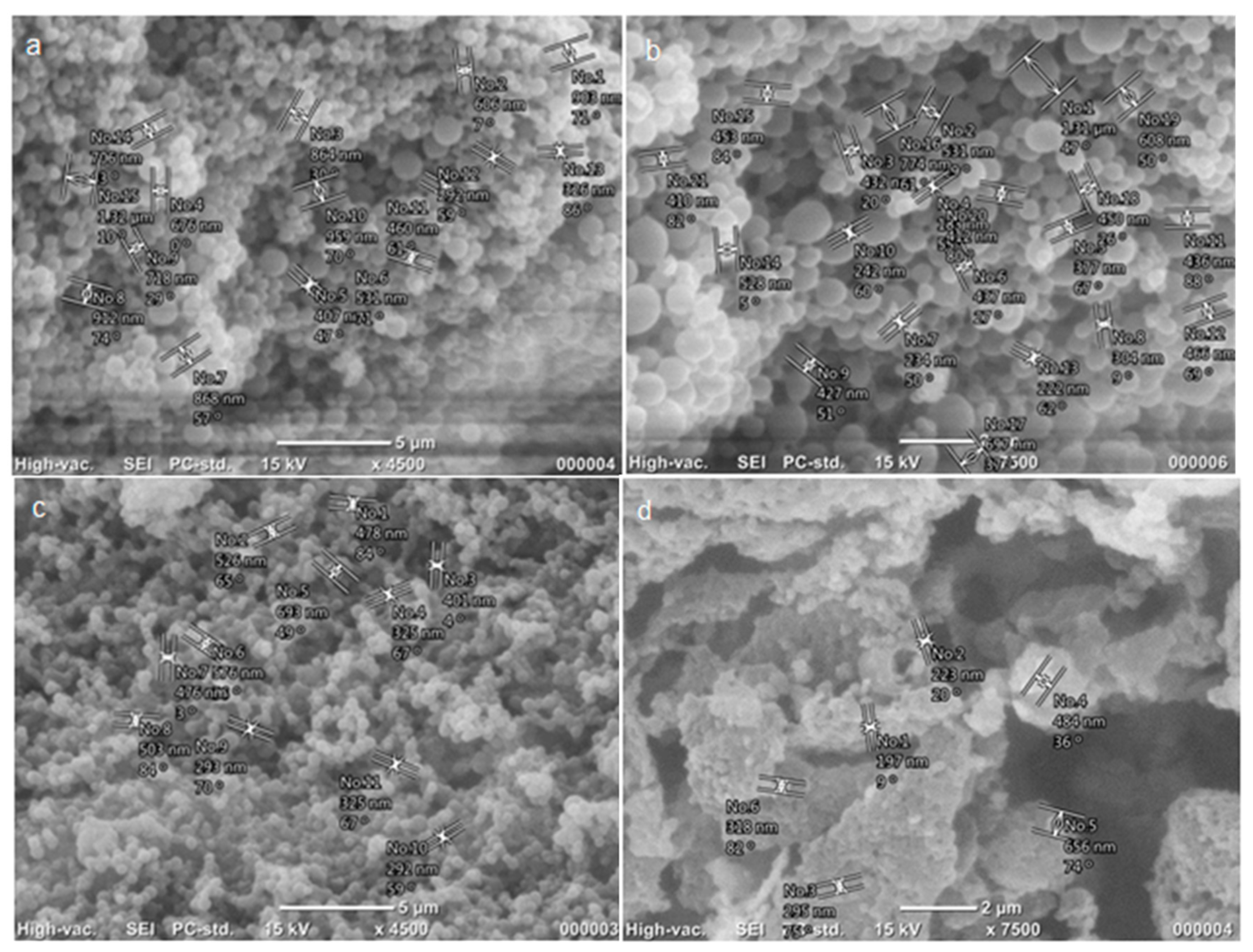 Pharmaceutics 12 00227 g005 Pharmaceutics 12 00227 g005