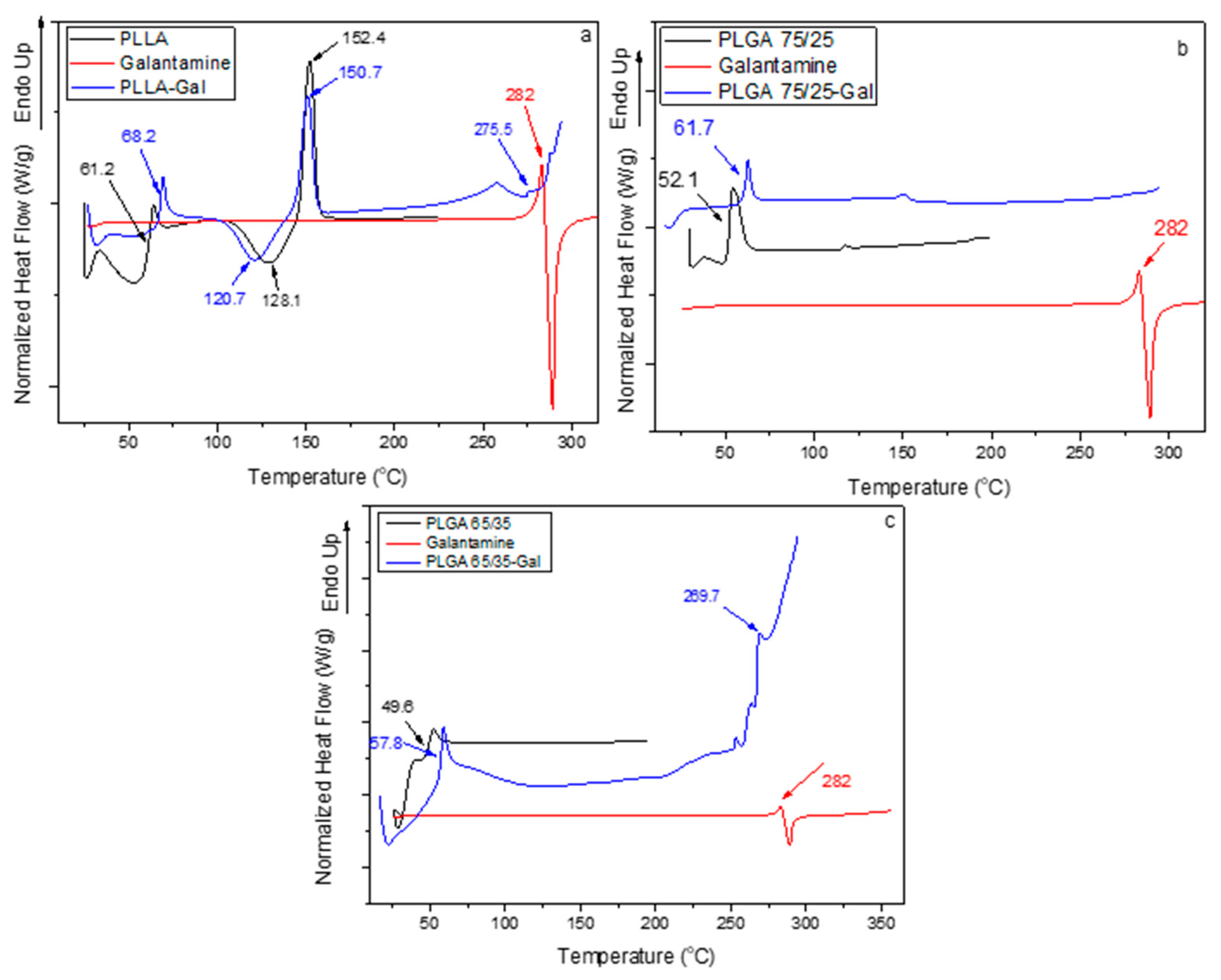Pharmaceutics 12 00227 g010 Pharmaceutics 12 00227 g010