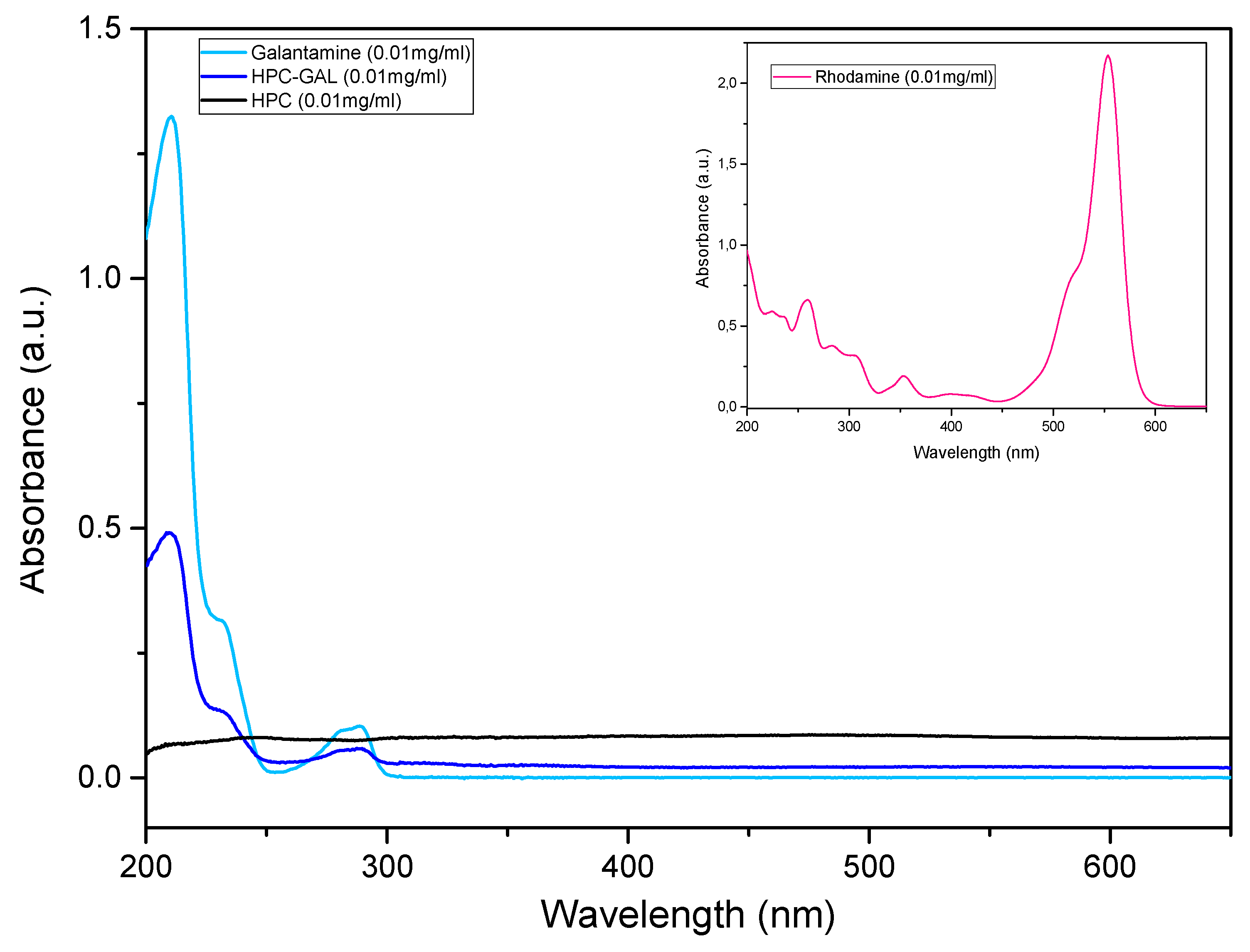 Pharmaceutics 12 00227 g013 Pharmaceutics 12 00227 g013