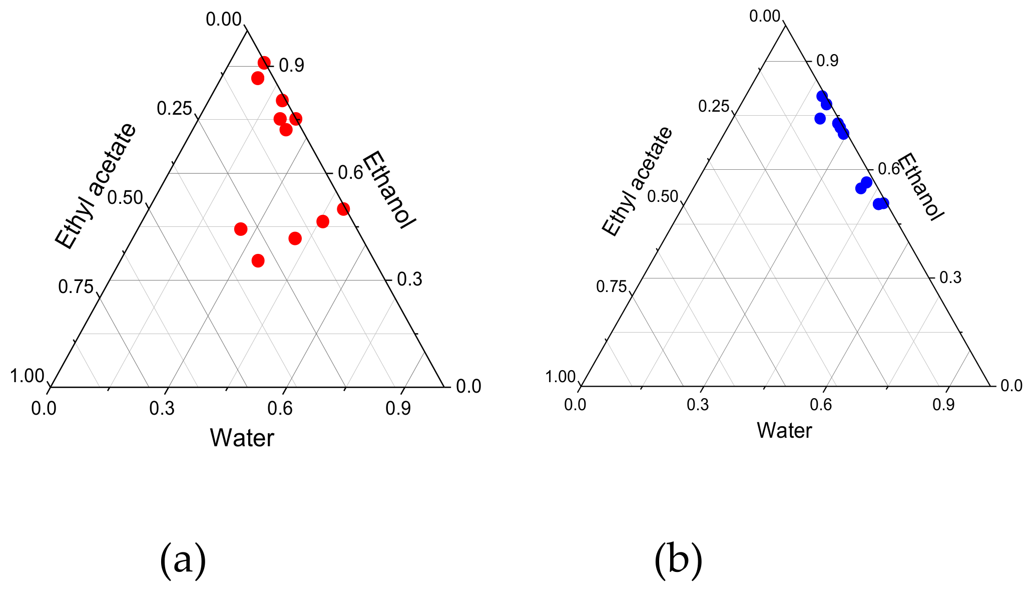 Pharmaceutics 12 00231 g002 Pharmaceutics 12 00231 g002