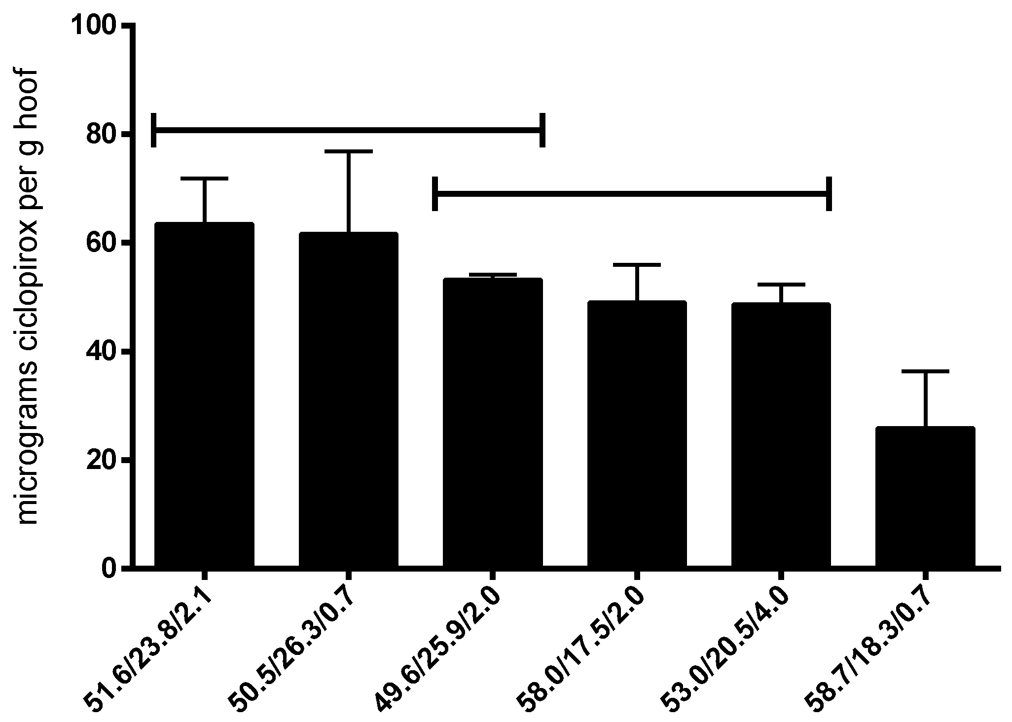 Pharmaceutics 12 00231 g005 Pharmaceutics 12 00231 g005
