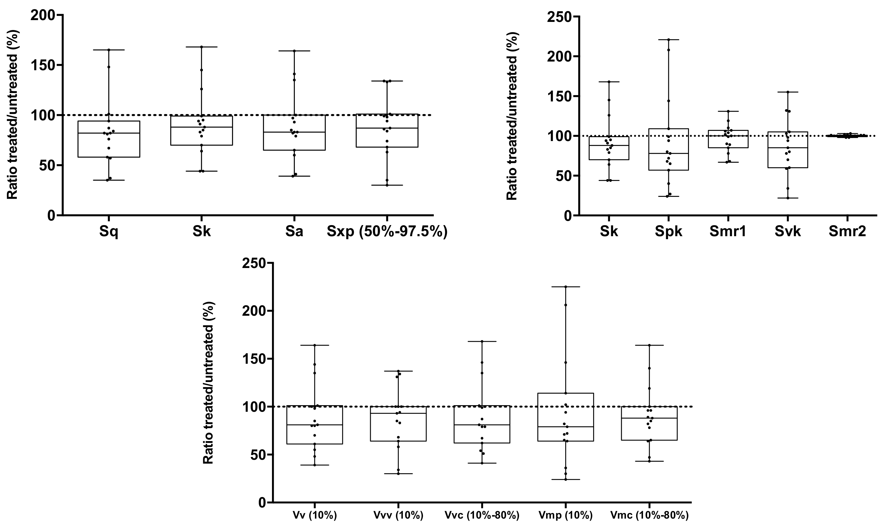 Pharmaceutics 12 00231 g010 Pharmaceutics 12 00231 g010