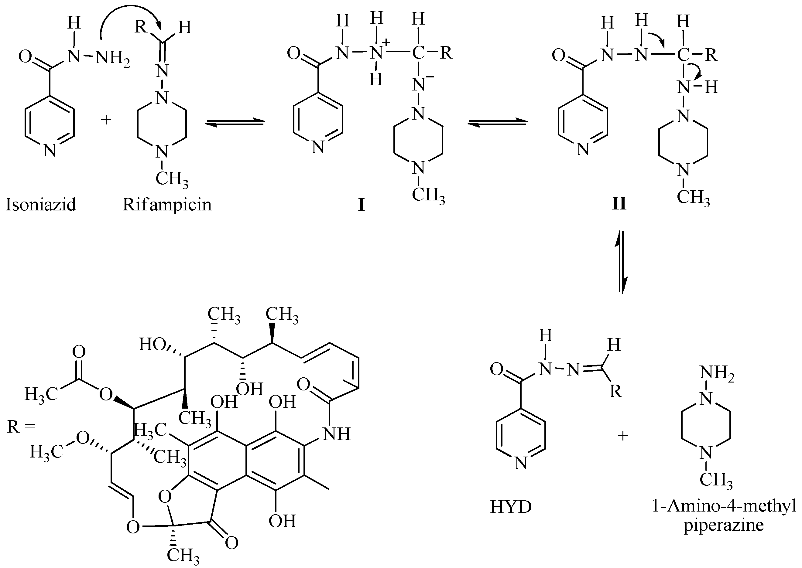 Pharmaceutics 12 00234 g001