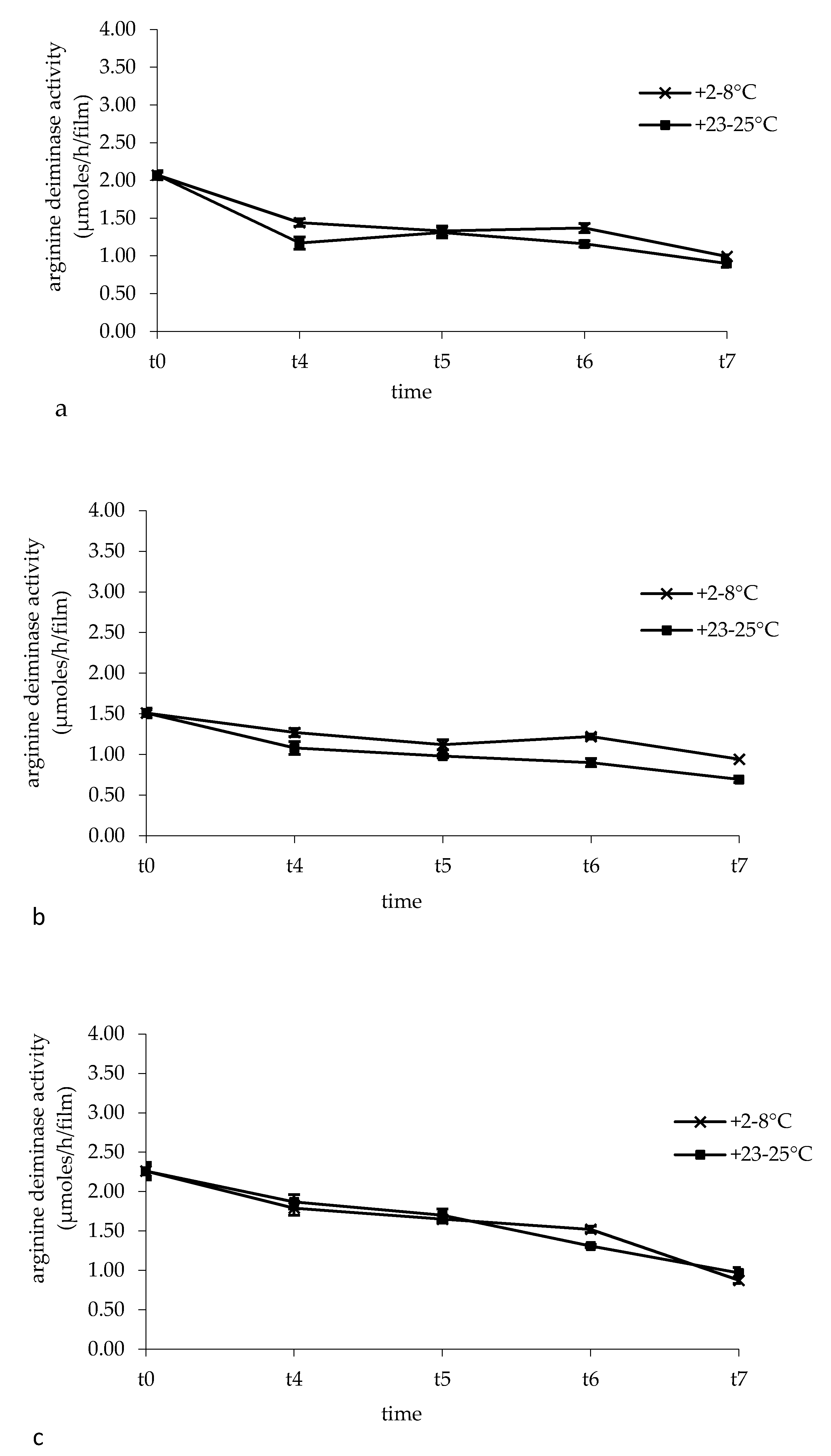 Pharmaceutics 12 00241 g004