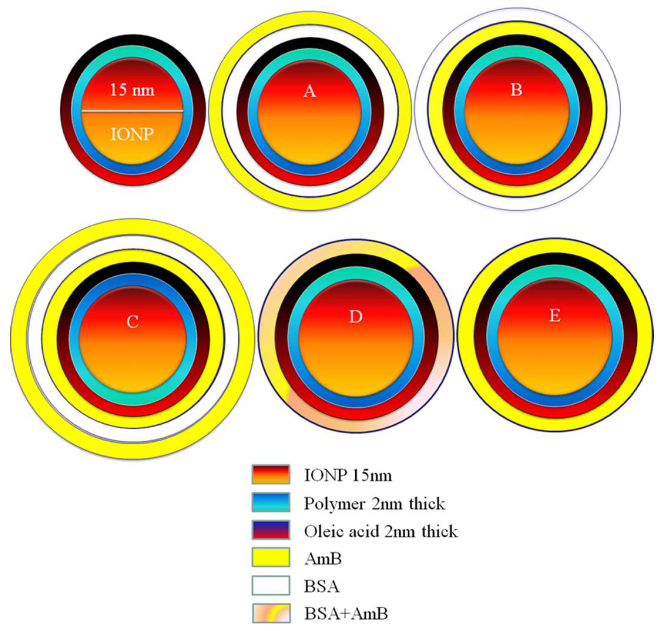 Pharmaceutics 12 00247 g001 Pharmaceutics 12 00247 g001