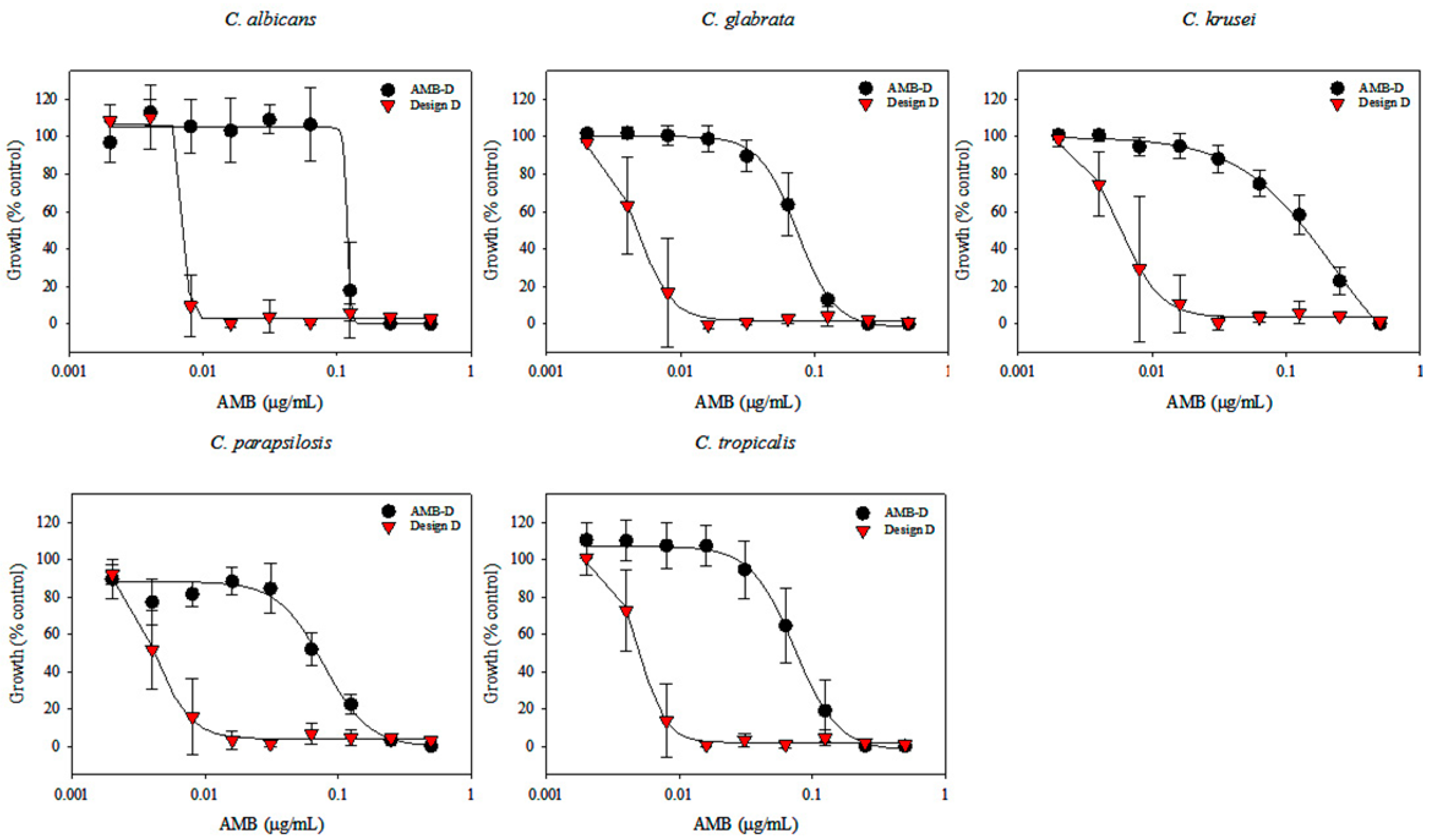 Pharmaceutics 12 00247 g011 Pharmaceutics 12 00247 g011