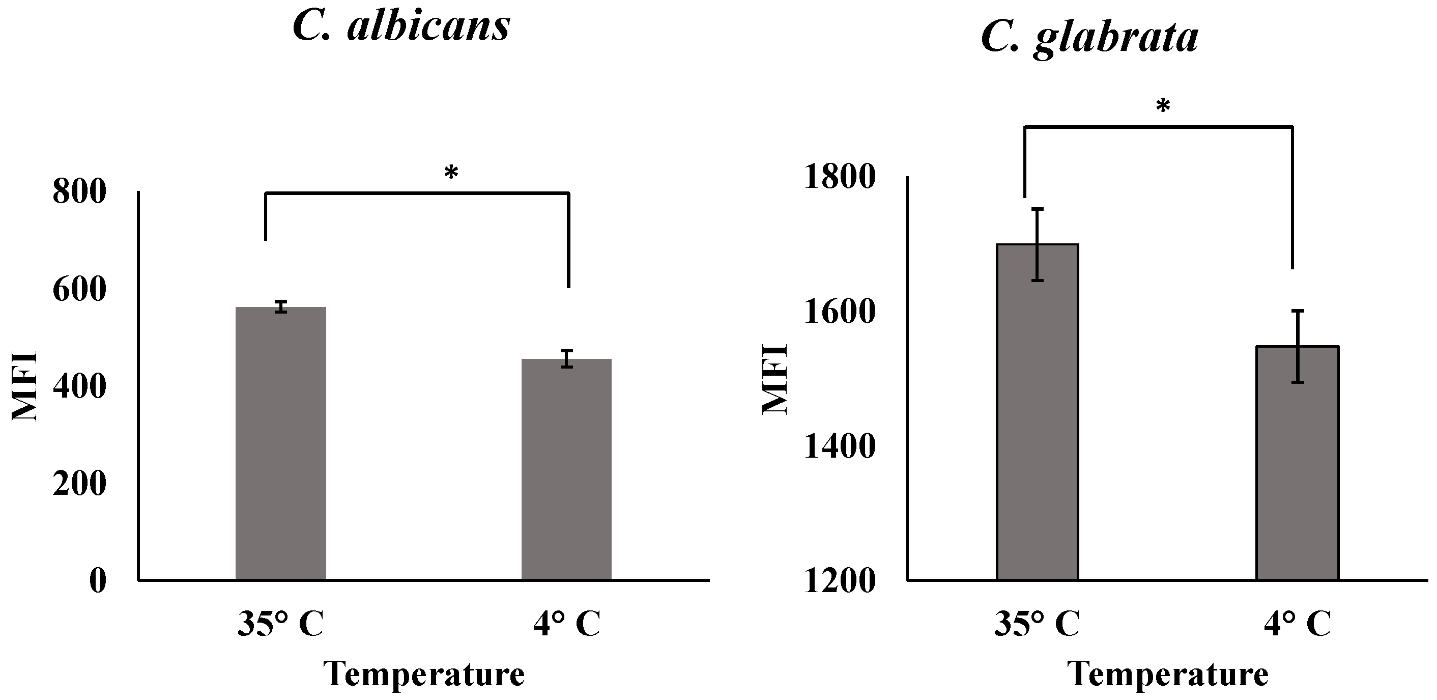 Pharmaceutics 12 00247 g014 Pharmaceutics 12 00247 g014