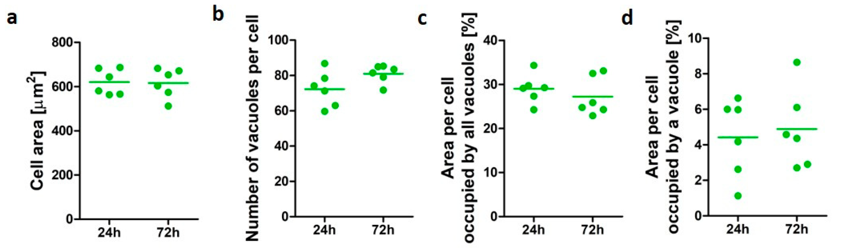 Pharmaceutics 12 00262 g001