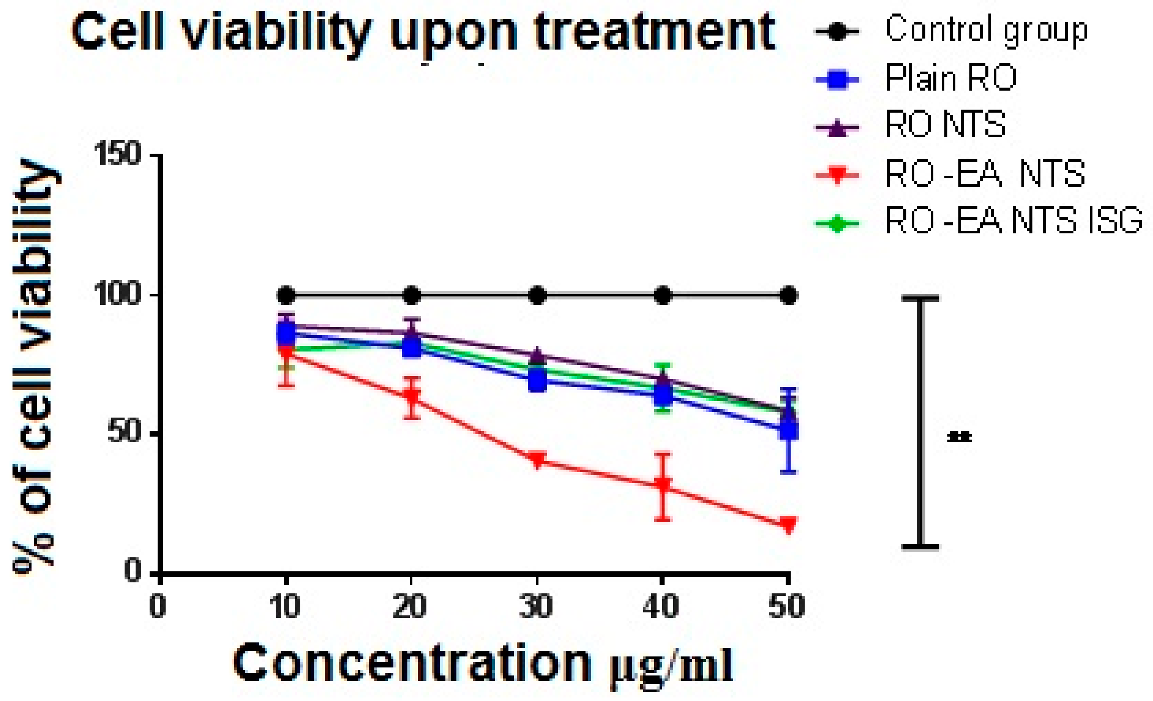 Pharmaceutics 12 00263 g009
