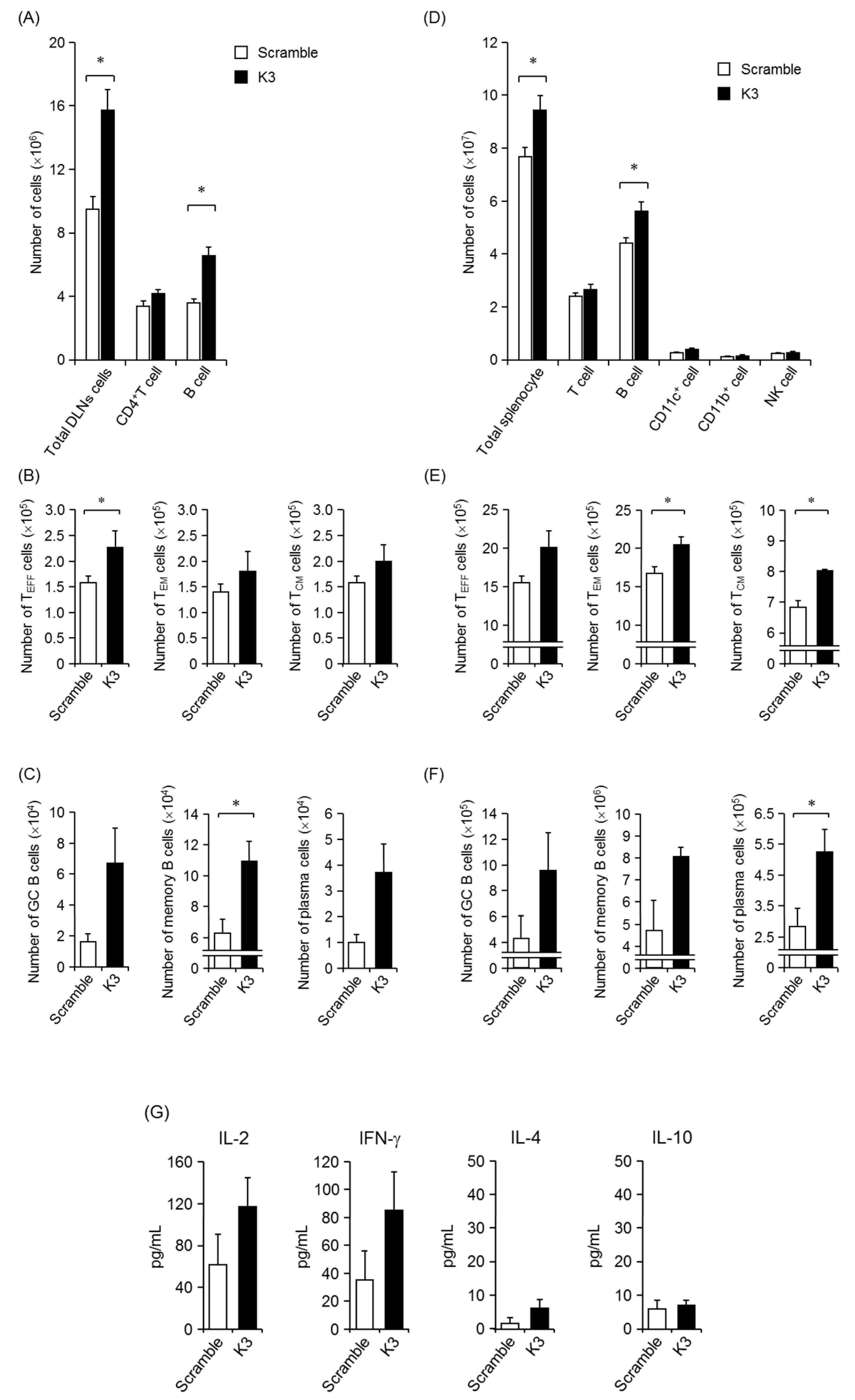 Pharmaceutics 12 00267 g004 Pharmaceutics 12 00267 g004