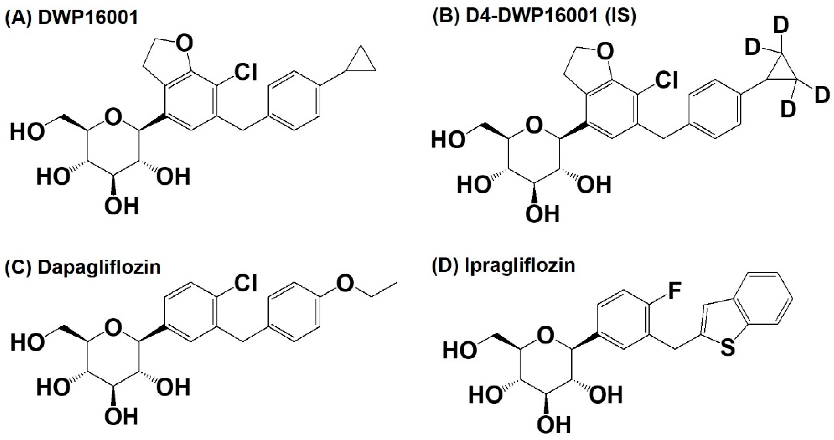 Pharmaceutics 12 00268 g001 Pharmaceutics 12 00268 g001
