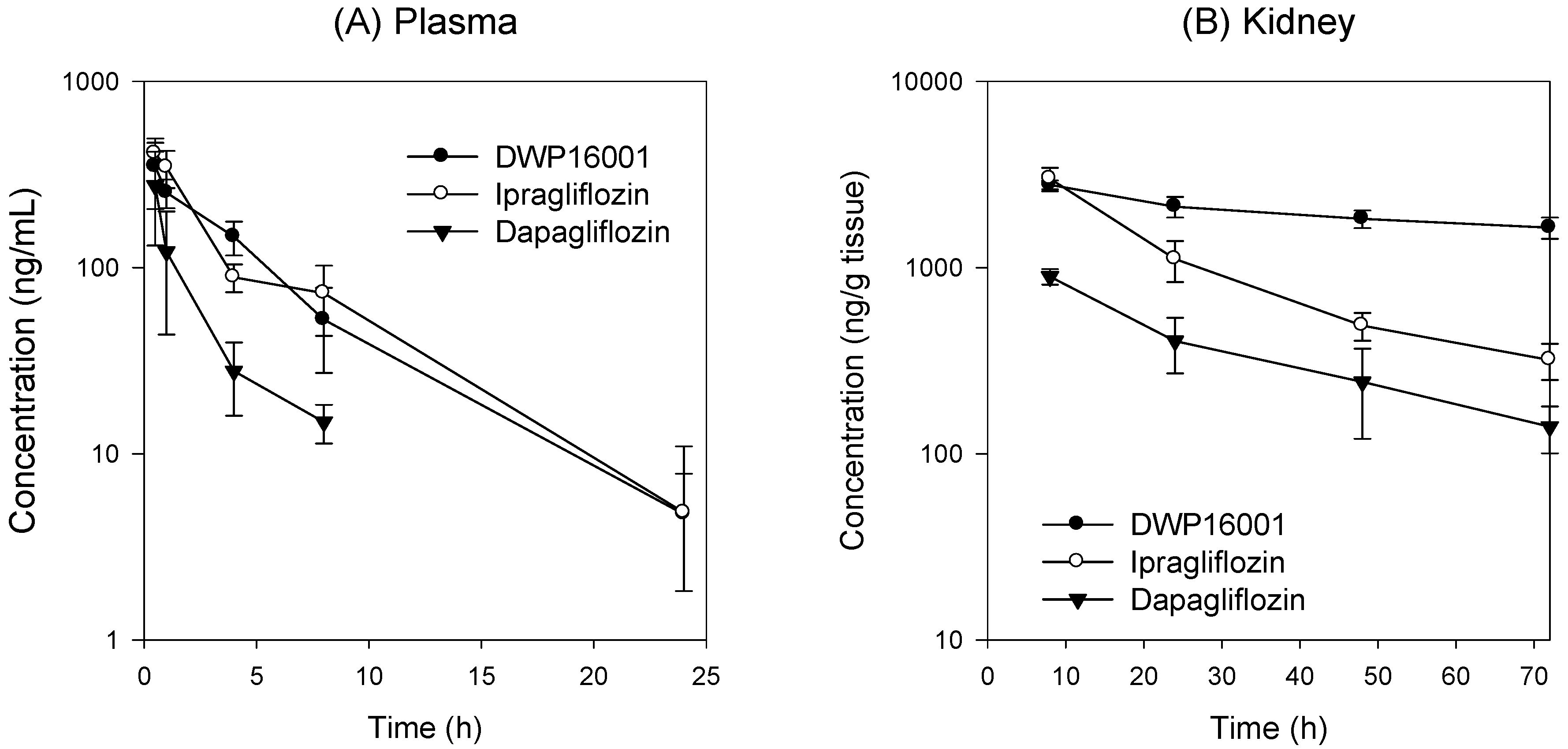 Pharmaceutics 12 00268 g004 Pharmaceutics 12 00268 g004