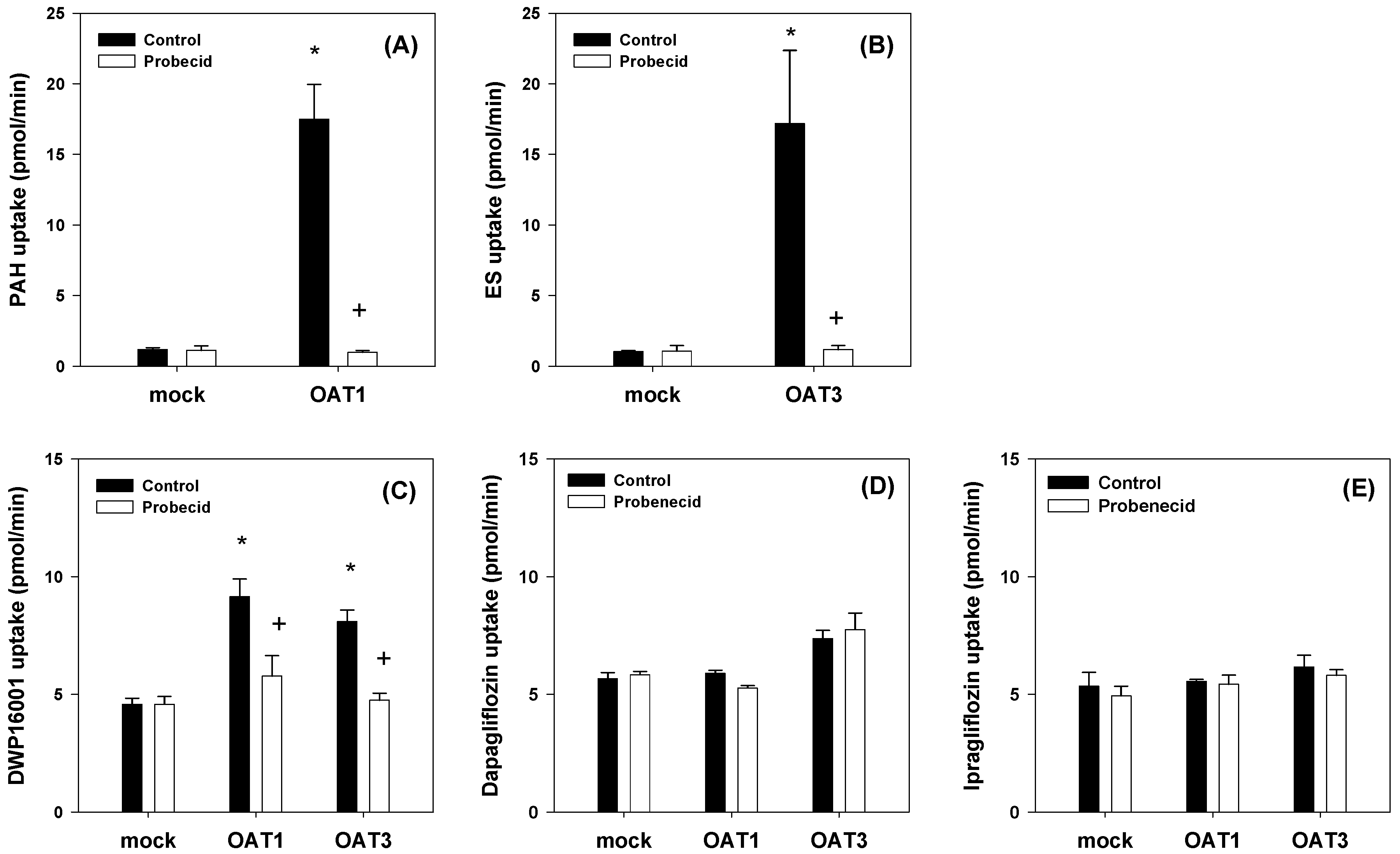 Pharmaceutics 12 00268 g005 Pharmaceutics 12 00268 g005