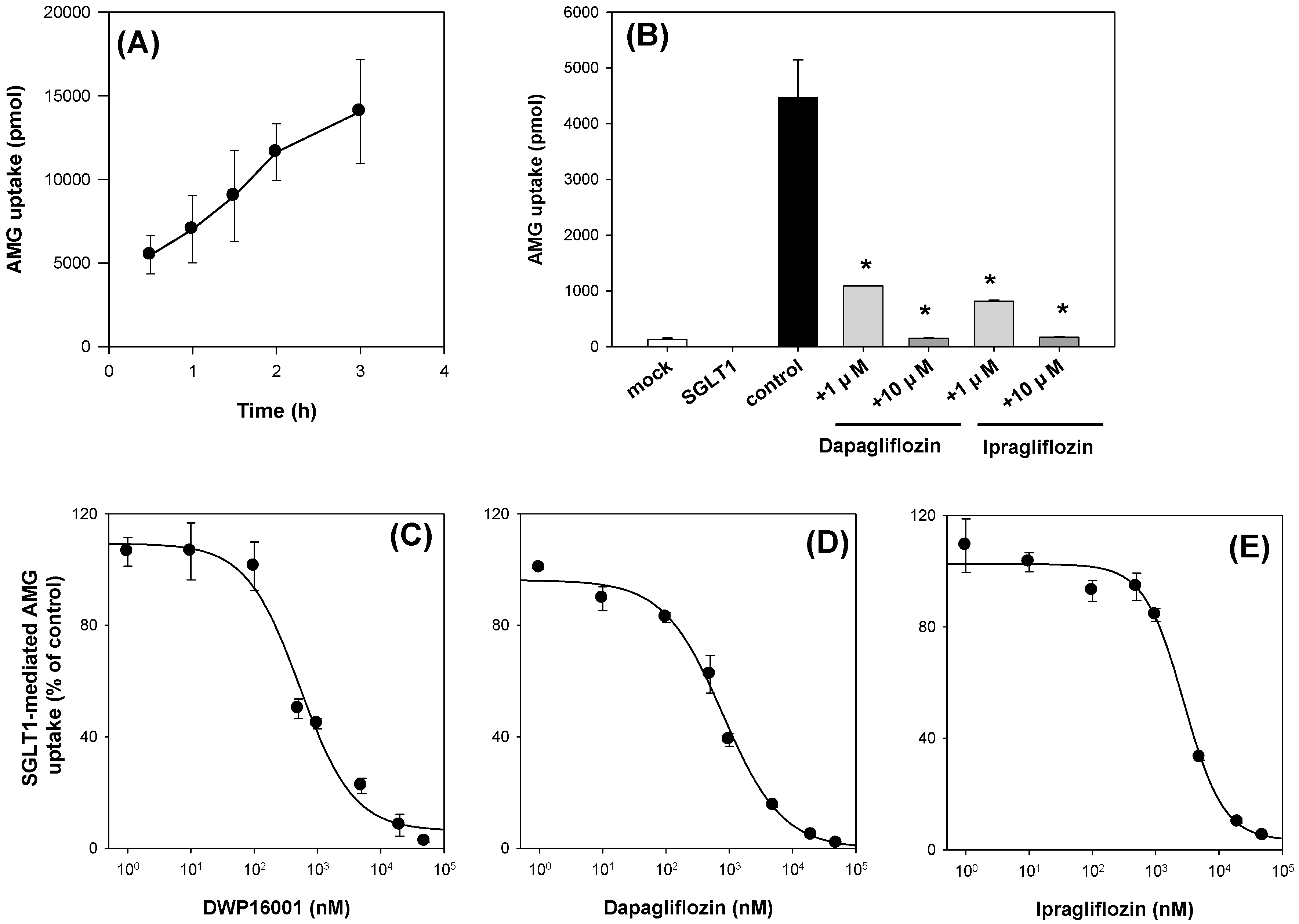 Pharmaceutics 12 00268 g007 Pharmaceutics 12 00268 g007