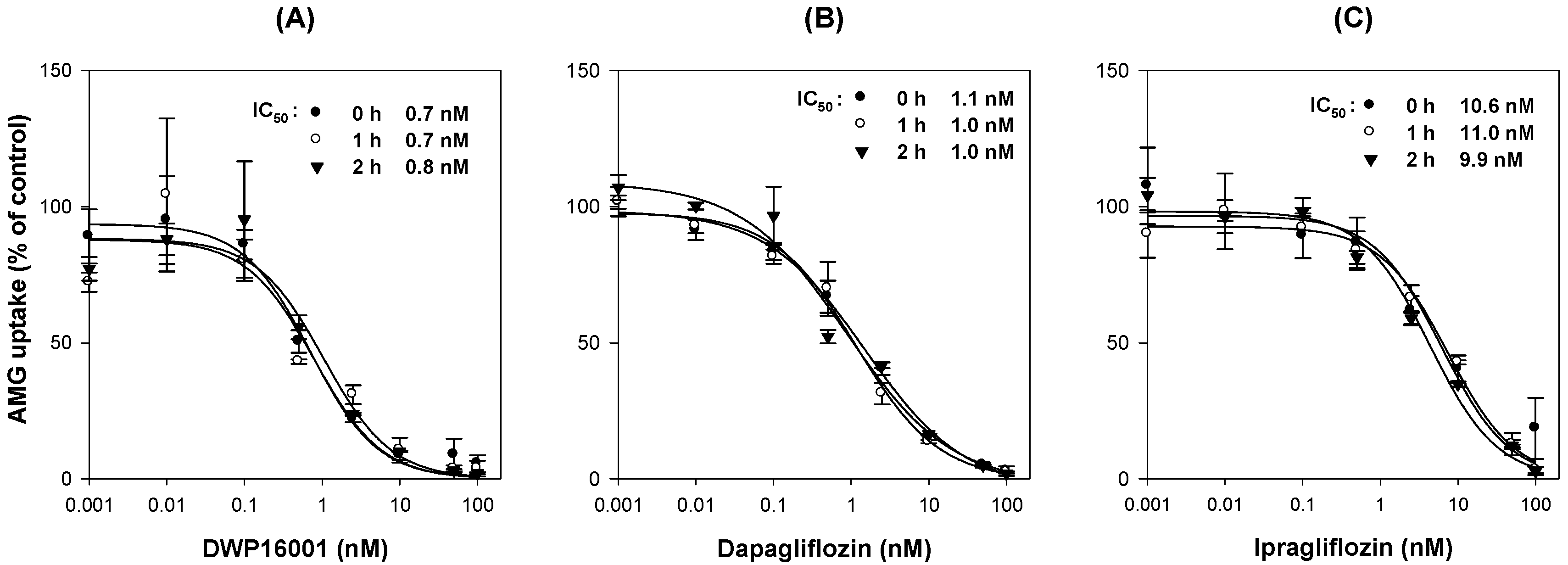 Pharmaceutics 12 00268 g009 Pharmaceutics 12 00268 g009