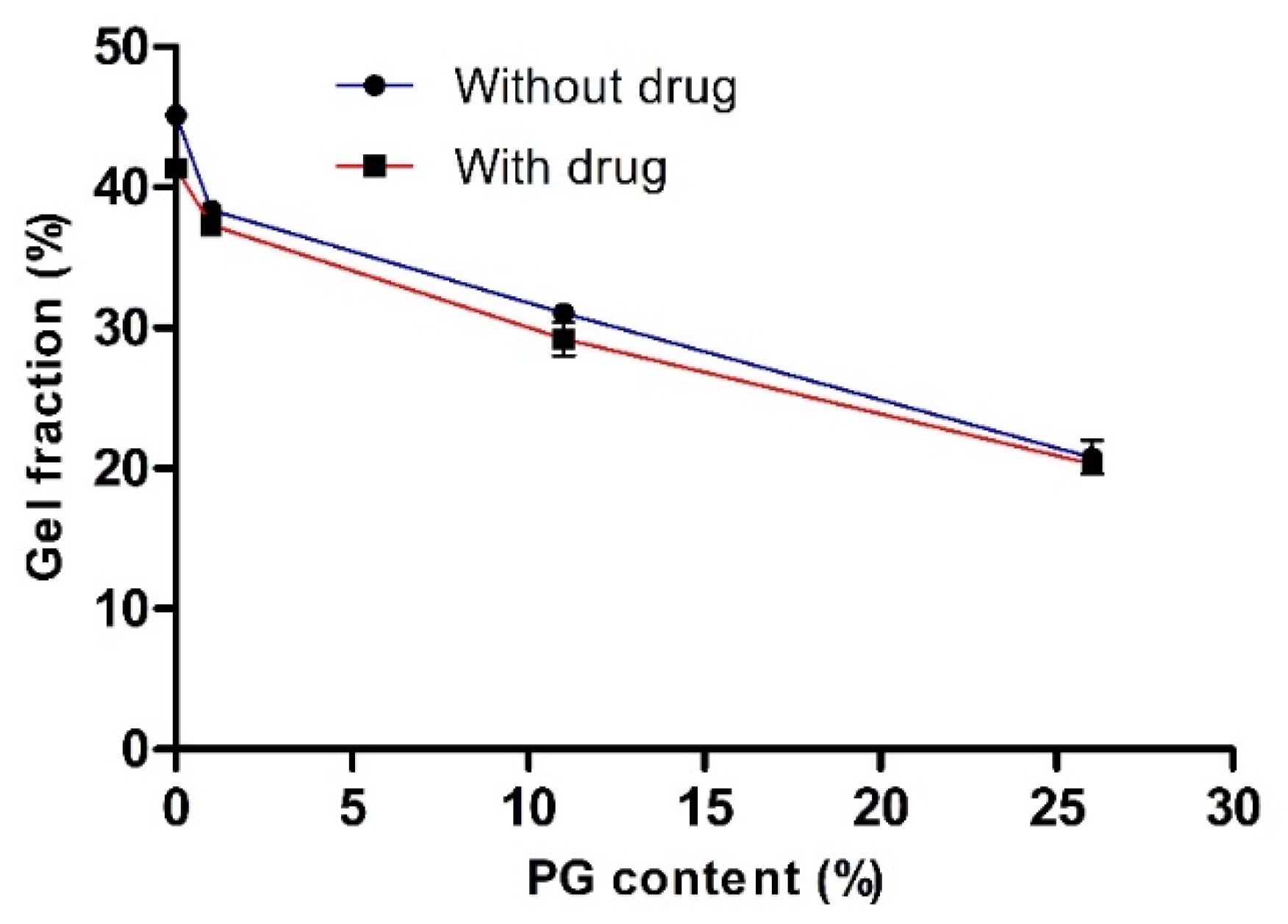 Pharmaceutics 12 00270 g002