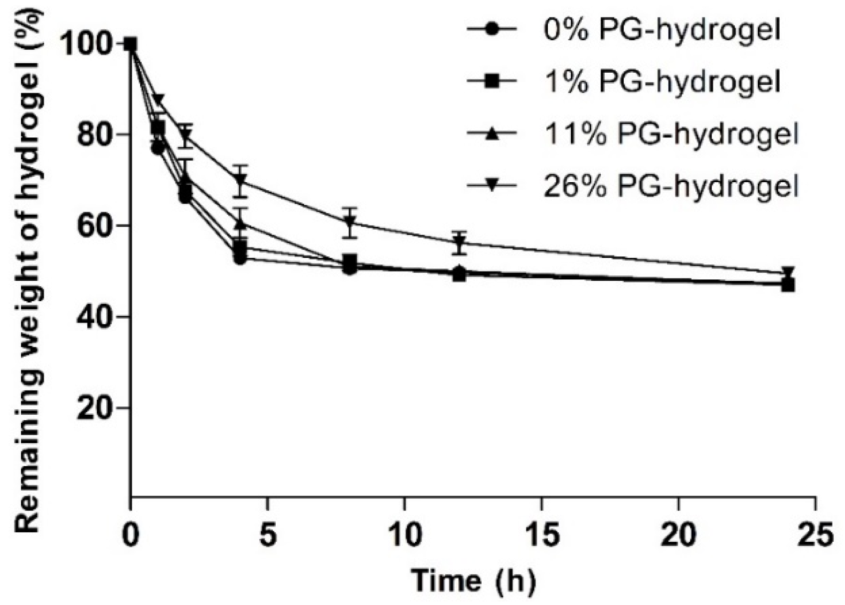 Pharmaceutics 12 00270 g004