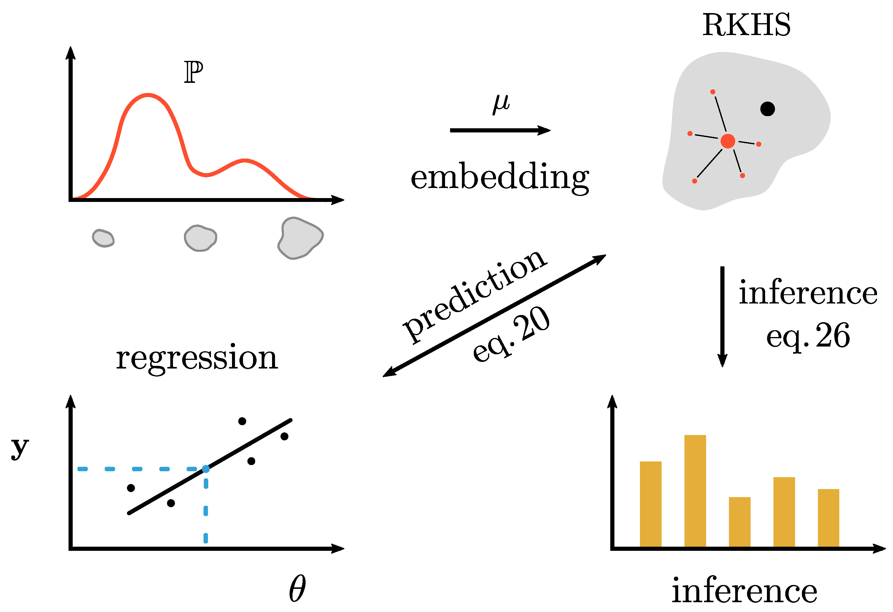 Pharmaceutics 12 00271 g001 Pharmaceutics 12 00271 g001