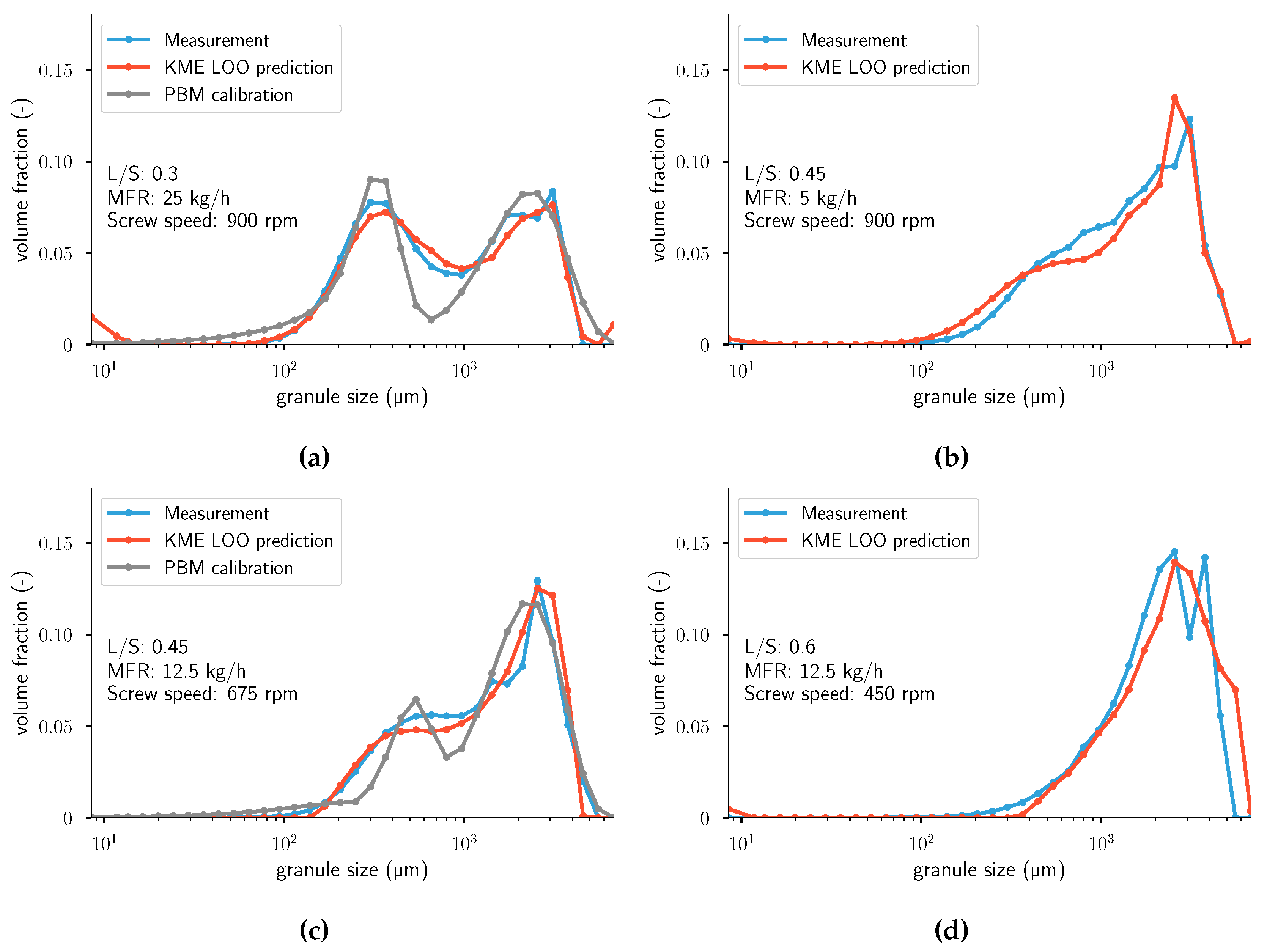 Pharmaceutics 12 00271 g009 Pharmaceutics 12 00271 g009