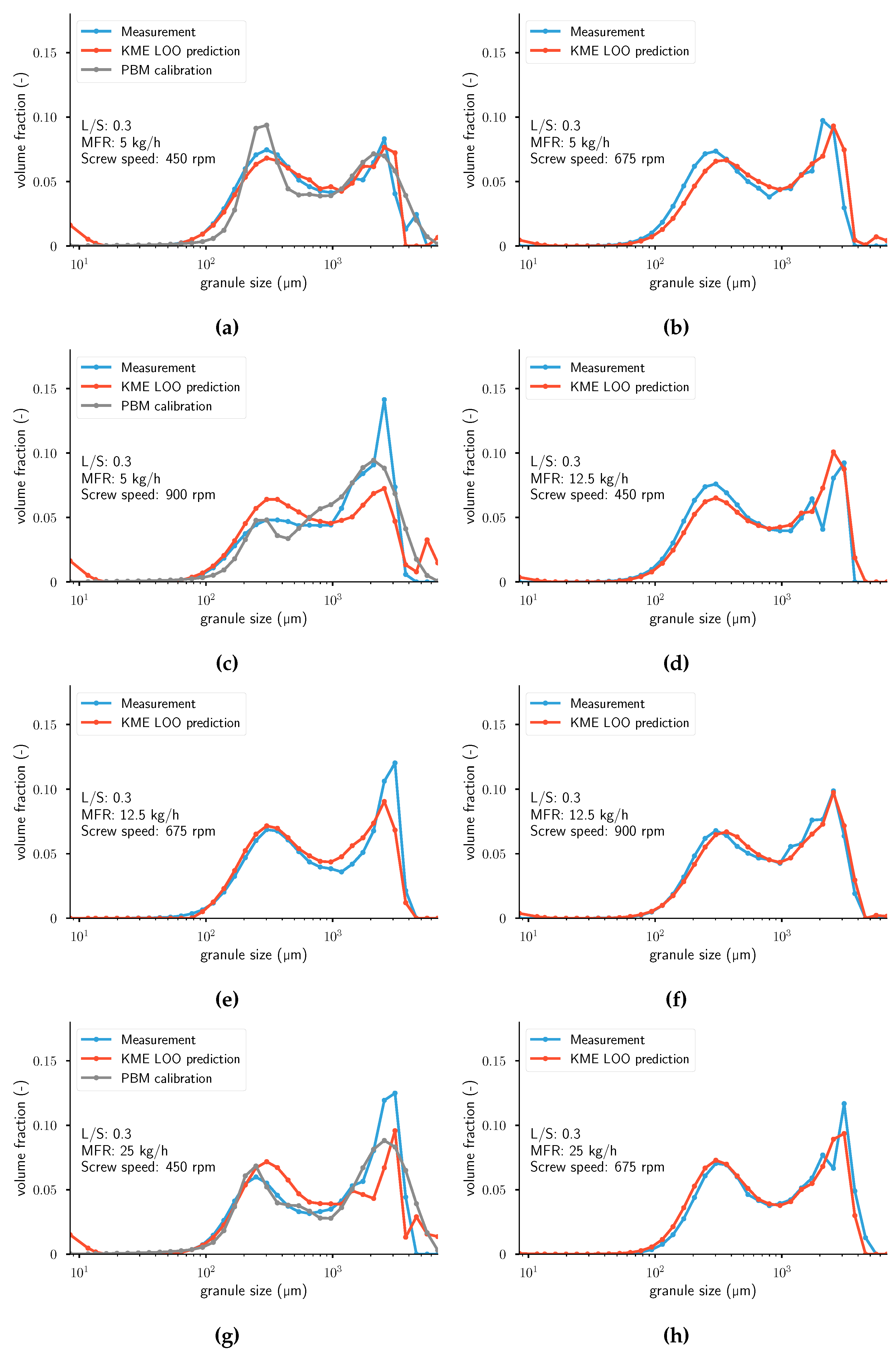 Pharmaceutics 12 00271 g0a1 Pharmaceutics 12 00271 g0a1
