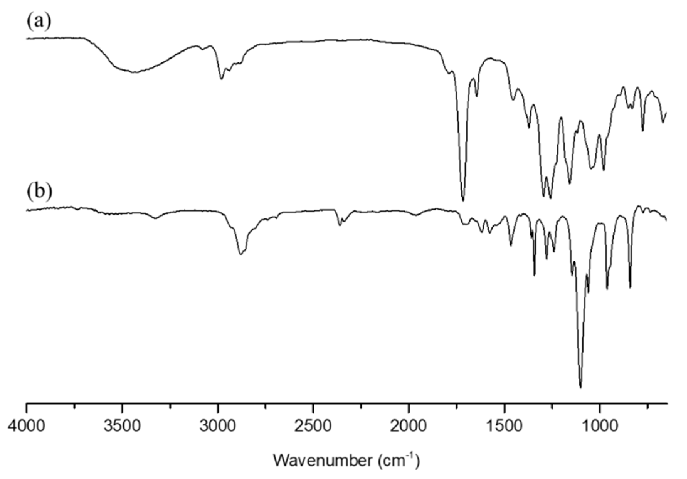 Pharmaceutics 12 00281 g001