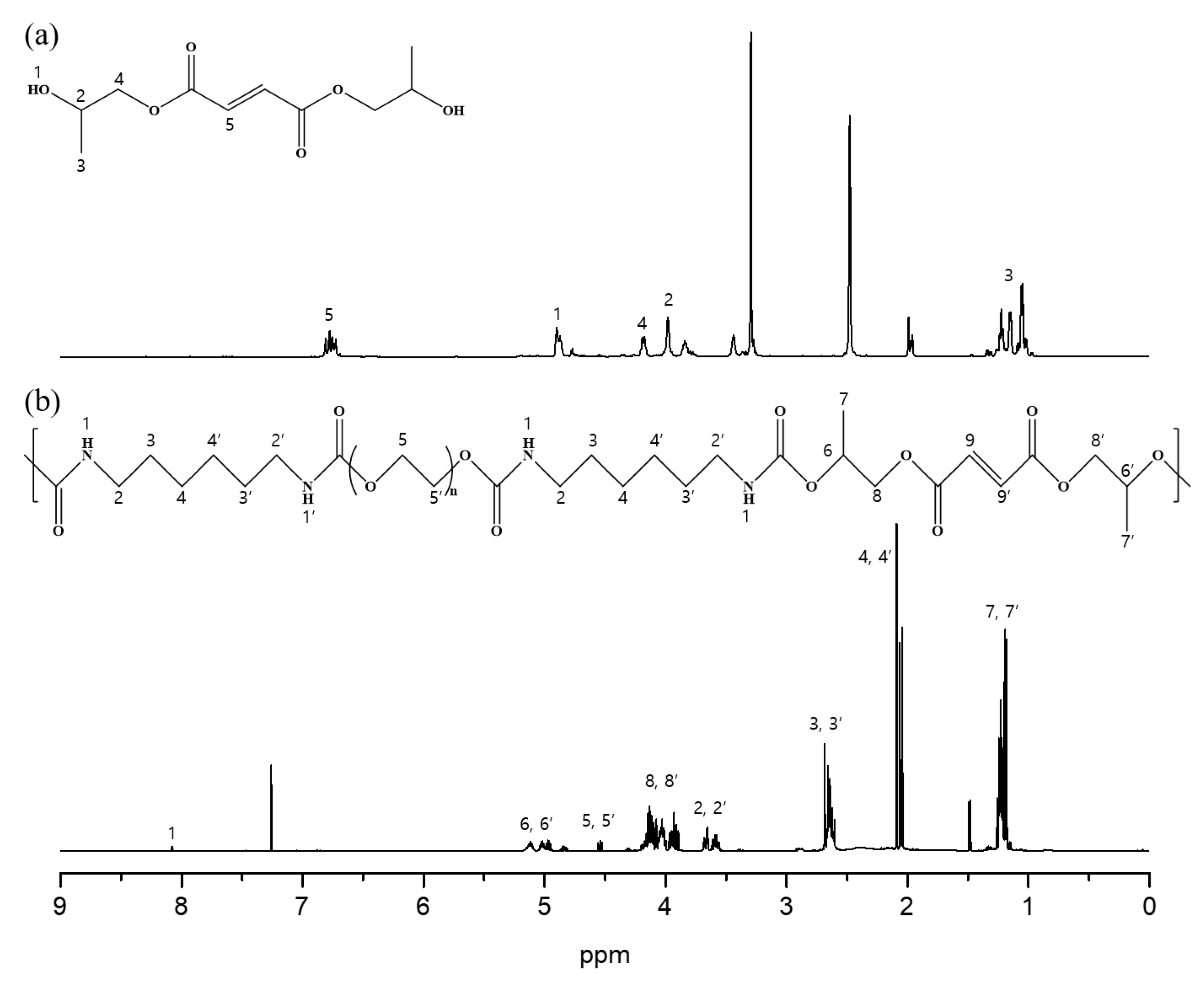 Pharmaceutics 12 00281 g002