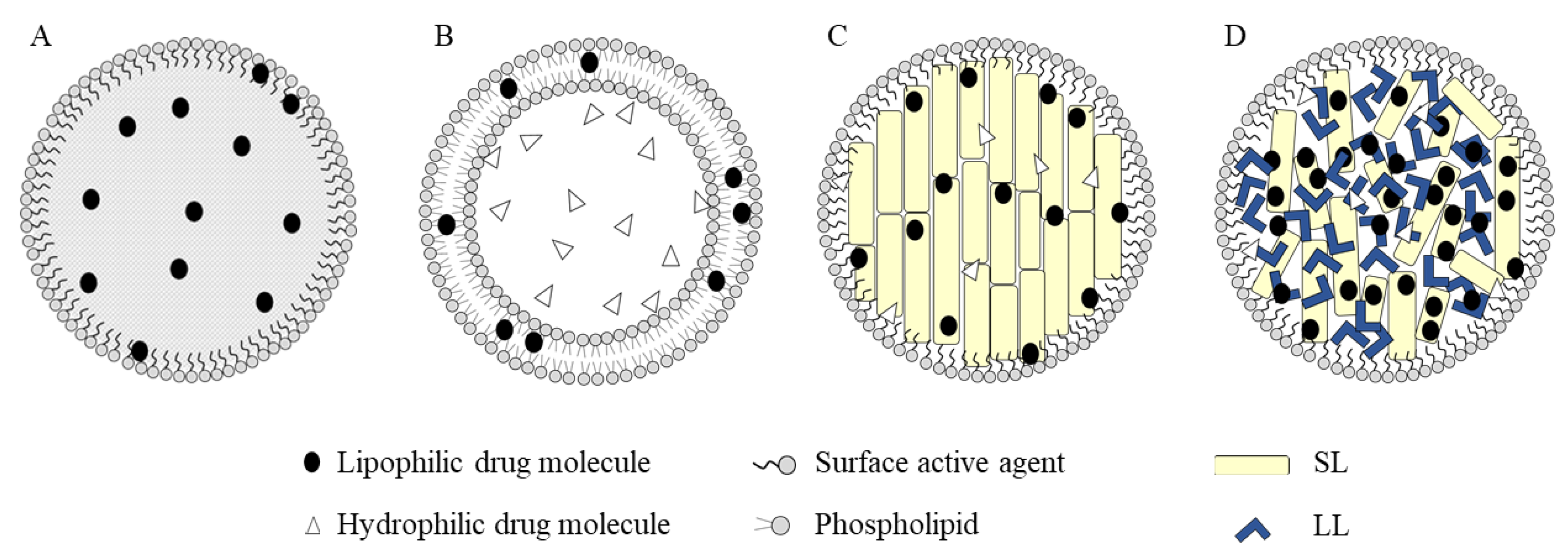 Pharmaceutics 12 00288 g001
