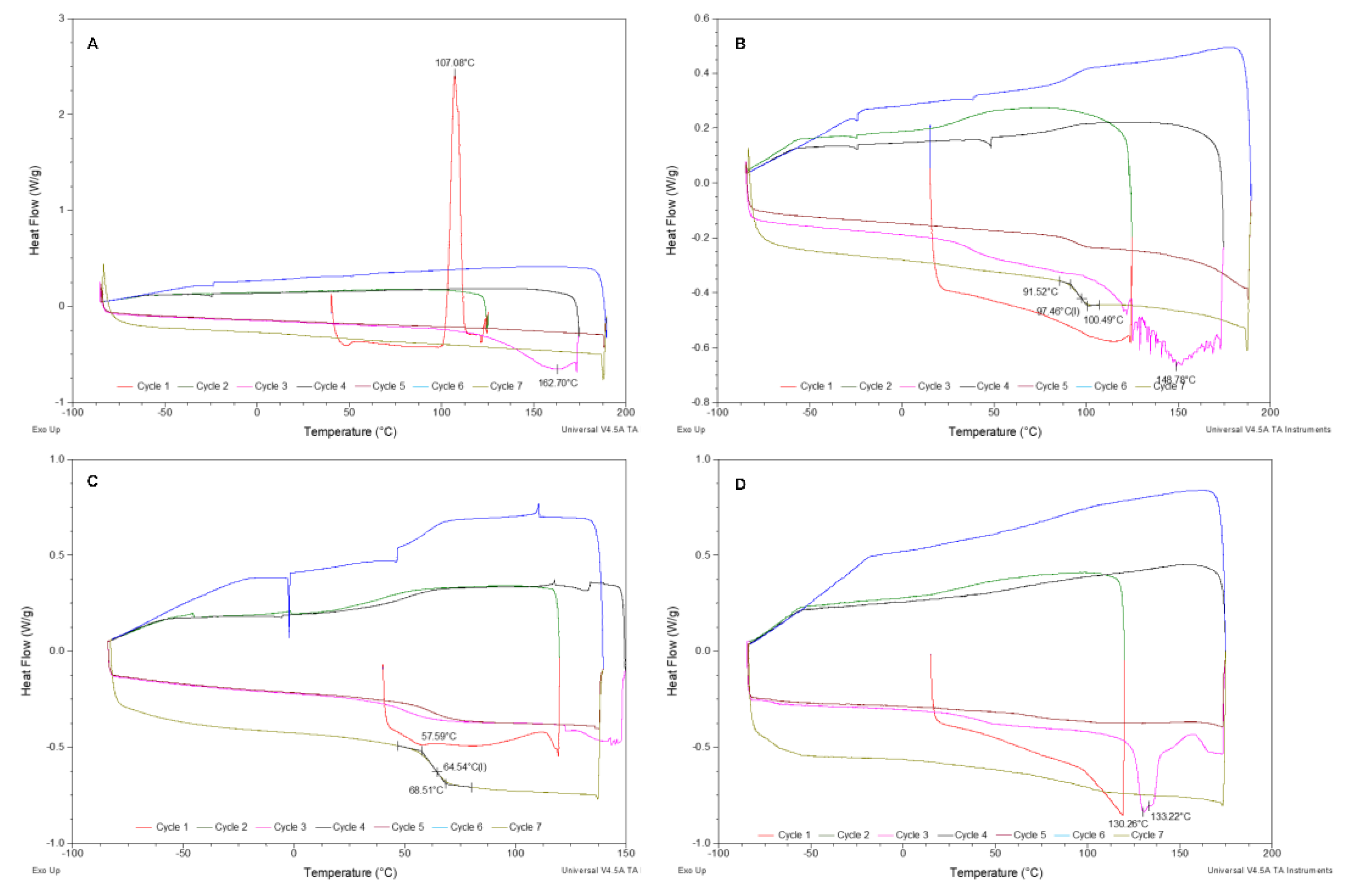Pharmaceutics 12 00293 g003